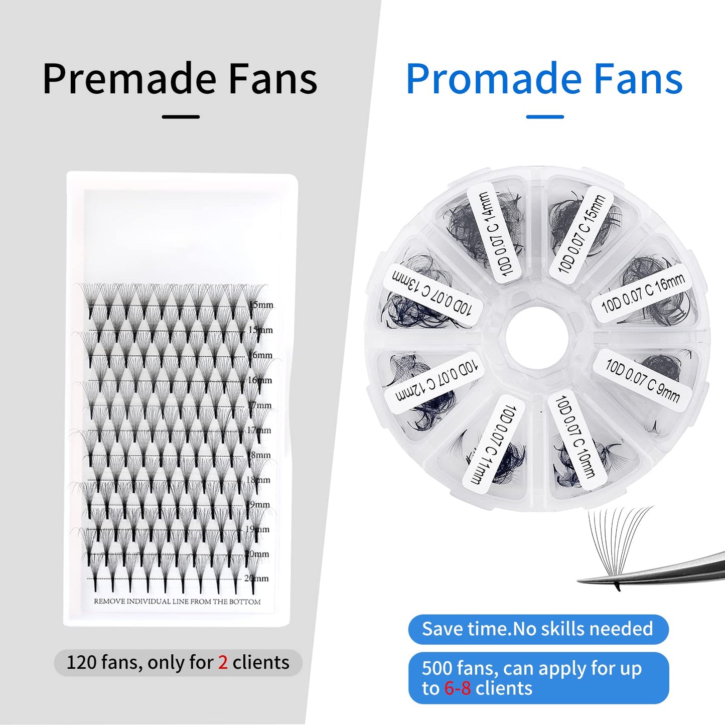 Volume Lash Extensions 10D Premade Fans Eyelash Extensions 500 PCS 0.07mm Thickness 9-16mm Mixed C/D Curl Short Stem Premade Volume Eyelash Extensions Pointed Base Fans by WENDY LASHES (500PCS-10D-0.07-C, 9-16mm Mixed Tray)