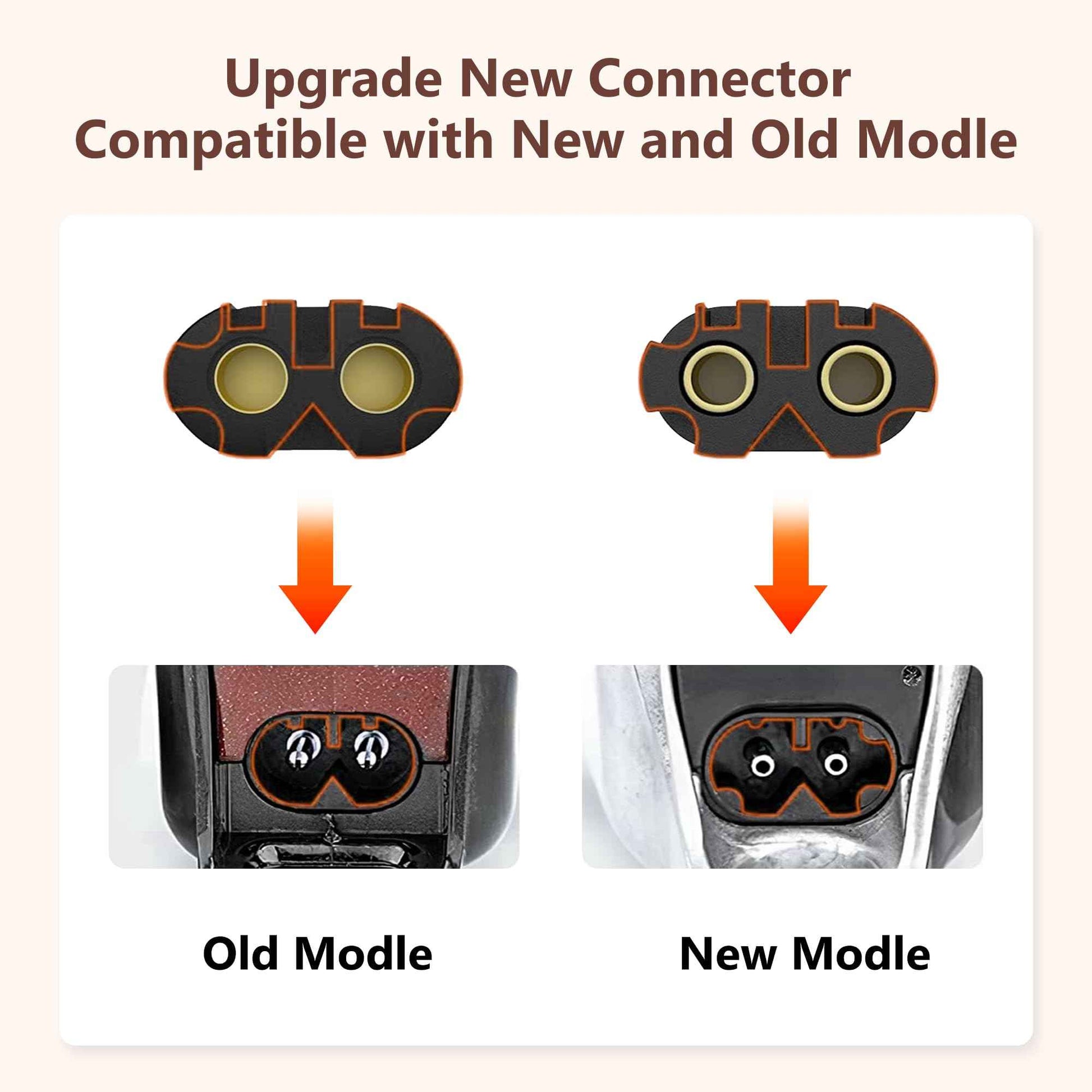 4V Charger for Wahl 8164 8148 8591 8509 1919 8591L 8148L 8148-308 08504-400 97225-002 Cordless Trimmer Compatible Replacement Adapter for Wahl Clippers Fast Charging Power Supply Durable and Portable