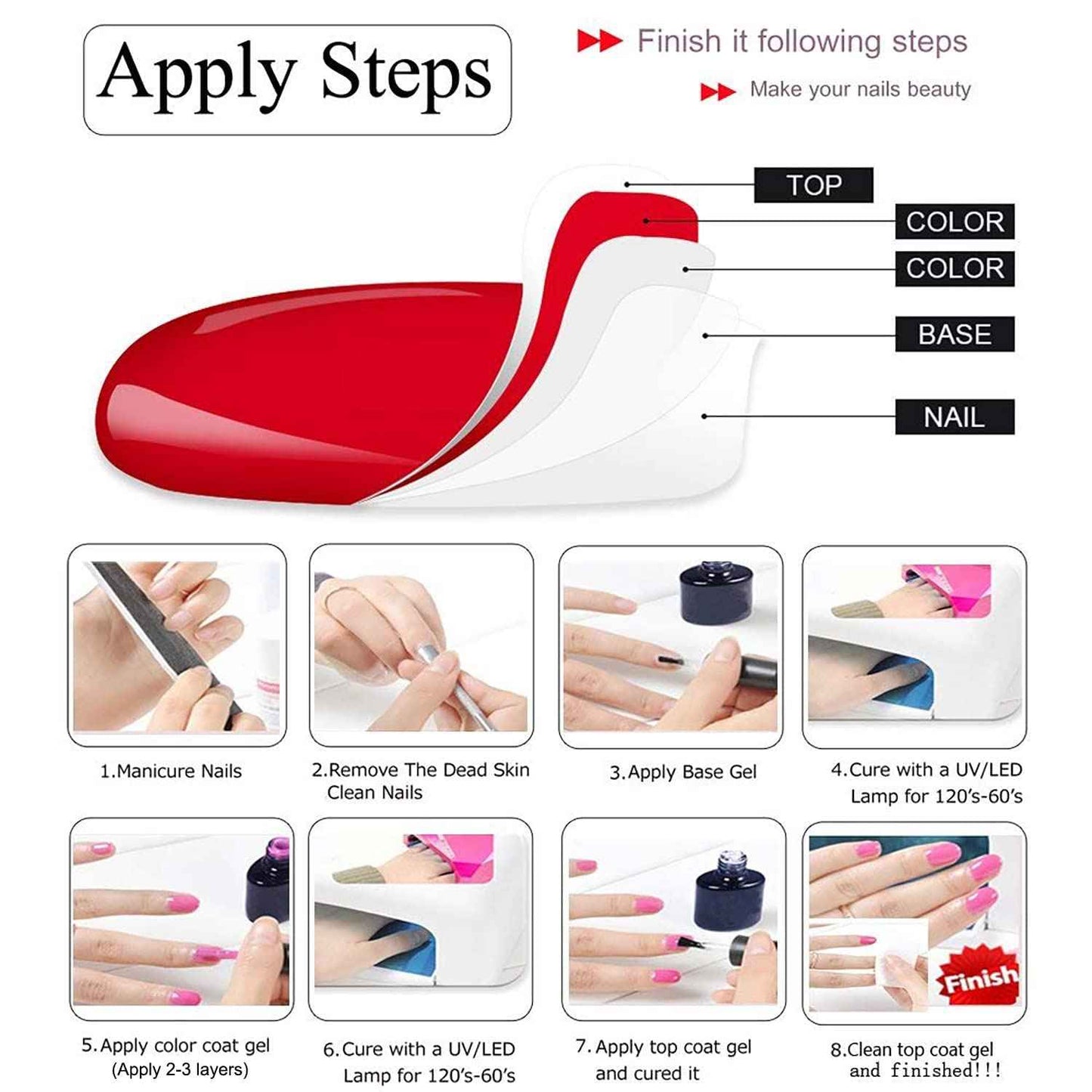 Vishine 48 Colors Gel Nail Polish Set, Autumn Winter Popular Nail Polish with Base Top Coat, Lasting UV LED Gel Polish Manicure Kit 8ml