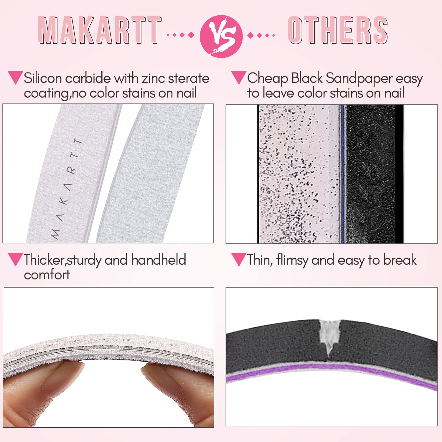 Makartt Nail File: 100/180 Grit Emery Boards for Nails, 10 Pcs Zebra Doubled Sides Coarse Fingernail Filer for Acrylic and Extension Gel Removal Manicure Kit Salon Home Use