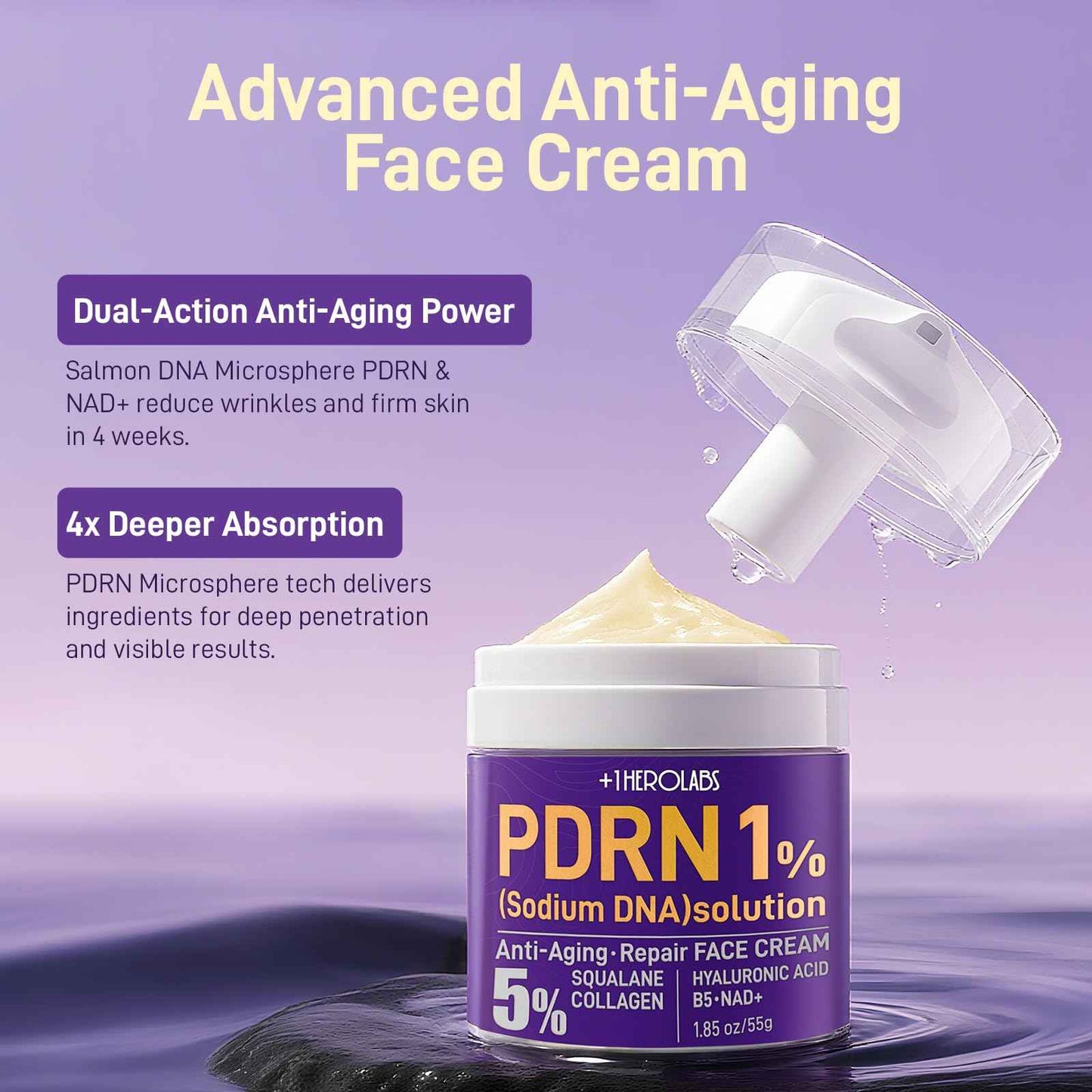 PDRN Anti-Aging Face Moisturizer Cream with 5% Squalane,100% Pure PDRN Salmon DNA,Hyaluronic Acid & B5, Firming, Hydrating, Moisturizing Repair Face & Neck Skincare Cream for All Skin,1.85 Fl Oz