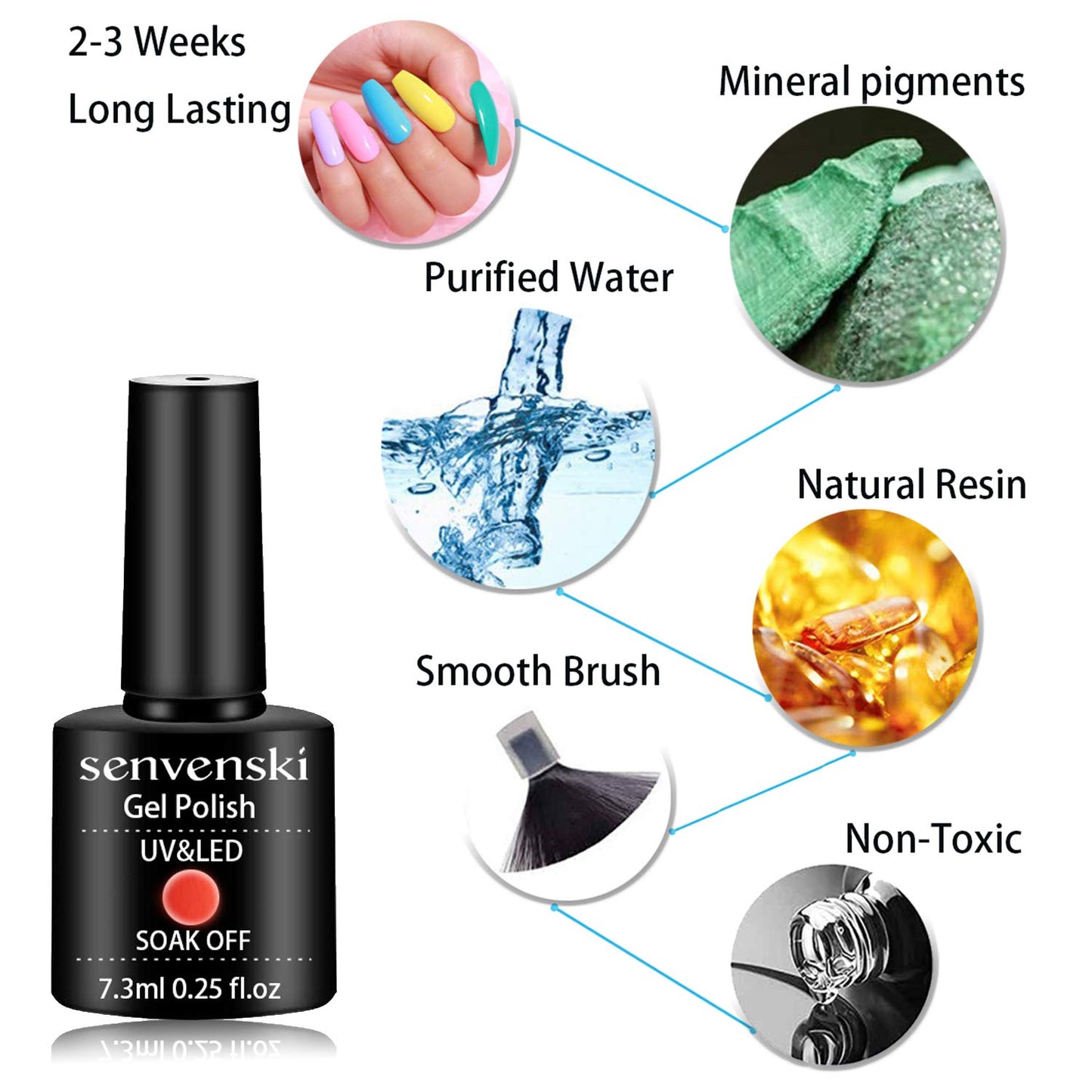 senvenski Diamond Gel Nail Polish Fantasy Stars Glitter Reflective Crystal Galaxy Shining Starrily Sparkle Soak Off Gift Set UV LED Art Varnish Kit (CS1-004)