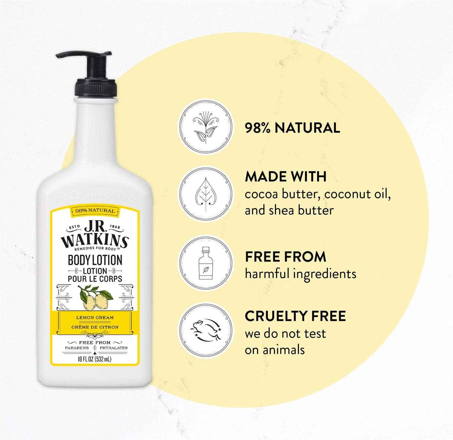 J.R. Watkins Daily Moisturizing Lotion – Body Cream in Pump Dispenser – Hydrating Skin Cream Made with Shea Butter, Cocoa Butter, Coconut Oil & Vitamin E, Lemon Cream, 18 fl oz