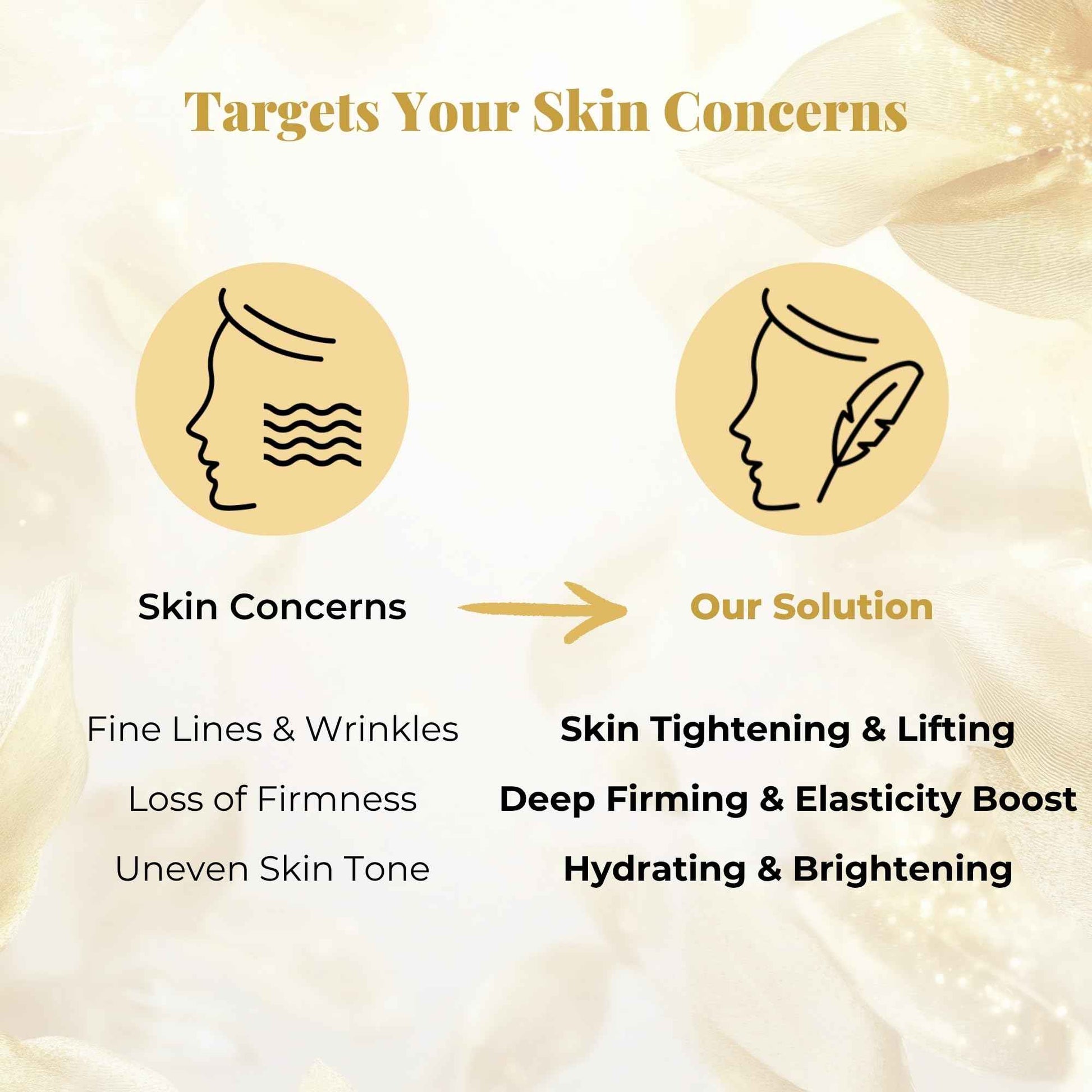 BMBCO 24K Gold Firming Cream – Hydrating Korean Moisturizer with Collagen & Hyaluronic Acid | Improves Elasticity & Visible Radiance | For Face, Neck & Eyes – 50ml