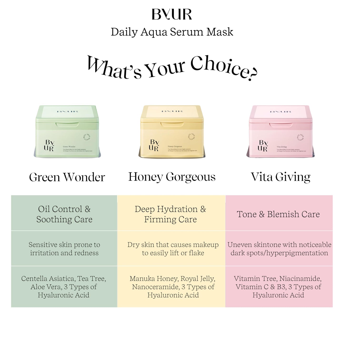 ByUR Honey Gorgeous Daily Aqua Serum Mask (30 Count) Hydrating Moisturizing Face Mask, Skin Elasticity & Firmness Treatment, Honey Extract for Dry Skin, Pore Tightening, Vegan K-Beauty Skincare