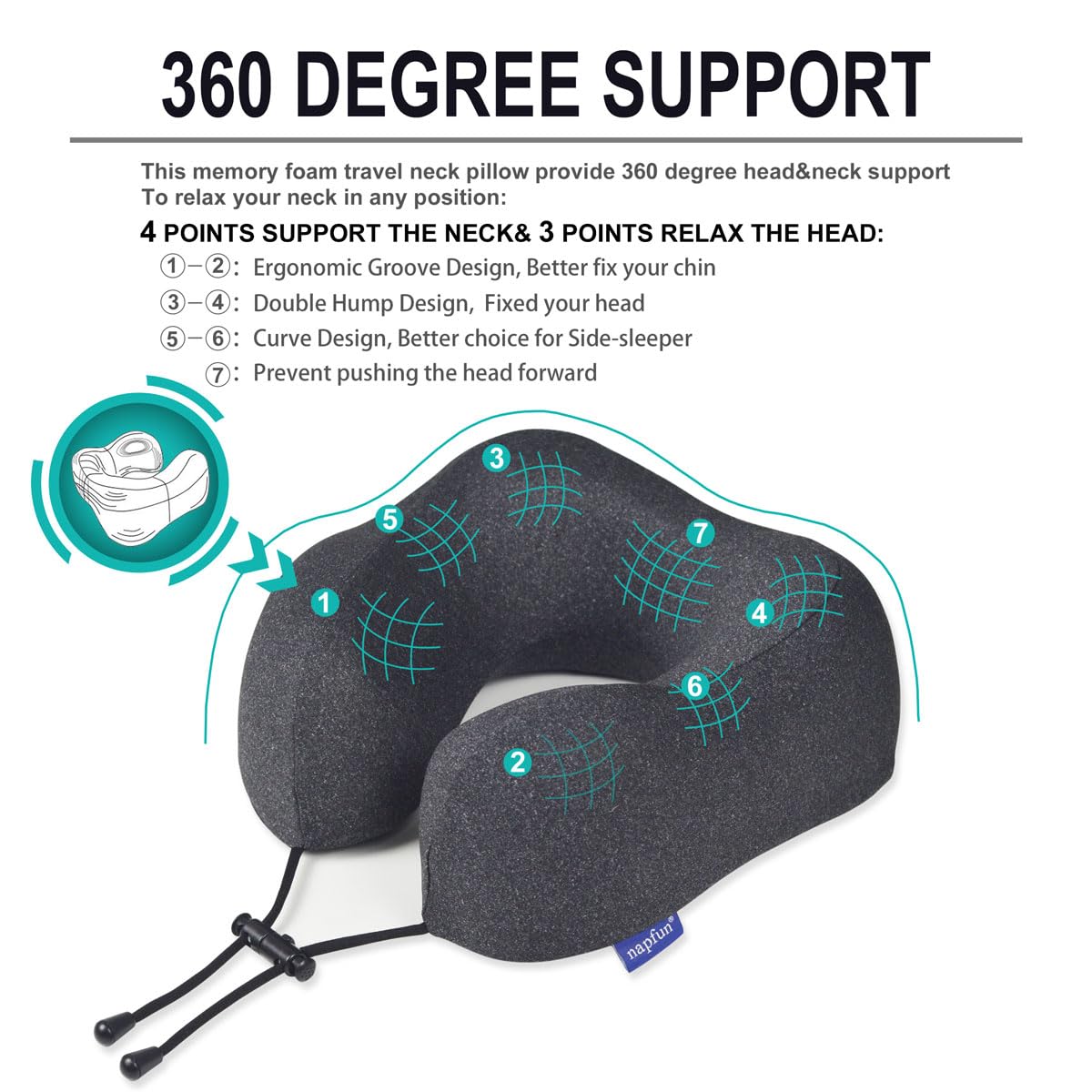 napfun Travel Pillow, Travel Accessories & Travel Essentials for Airplane Upgraded 100% Pure Memory Foam Travel Neck Pillow for Flight Headrest Sleep, Portable Plane Necessities, Full Black