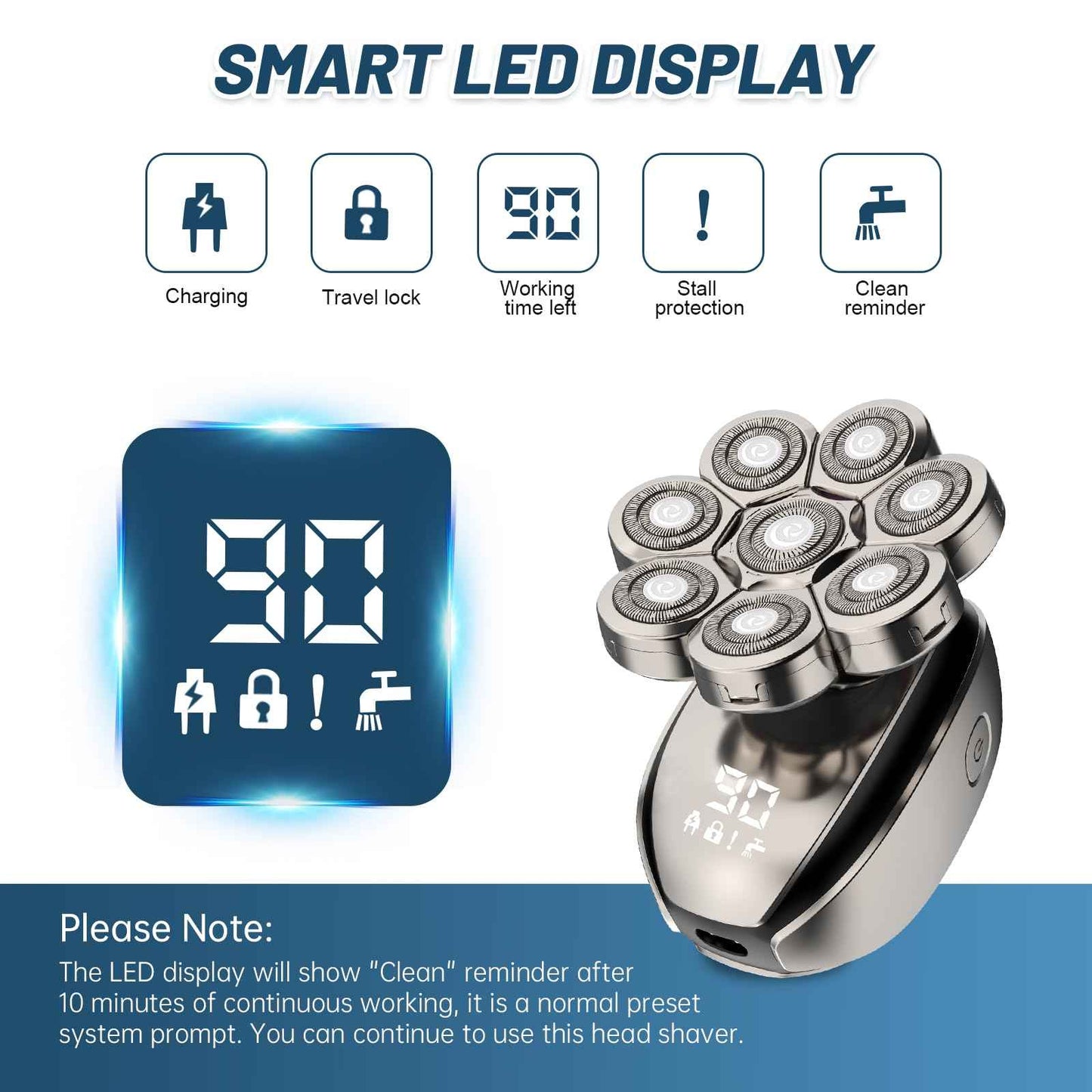 Electric Head Shavers for Men：- 6 in 1 Head Shavers for Bald Men, IPX6 Waterproof Men's 8D Electric Head Razor, Wet&Dry Rotary Shaver Grooming Kit with Nose Beard Trimmer Hair Clipper