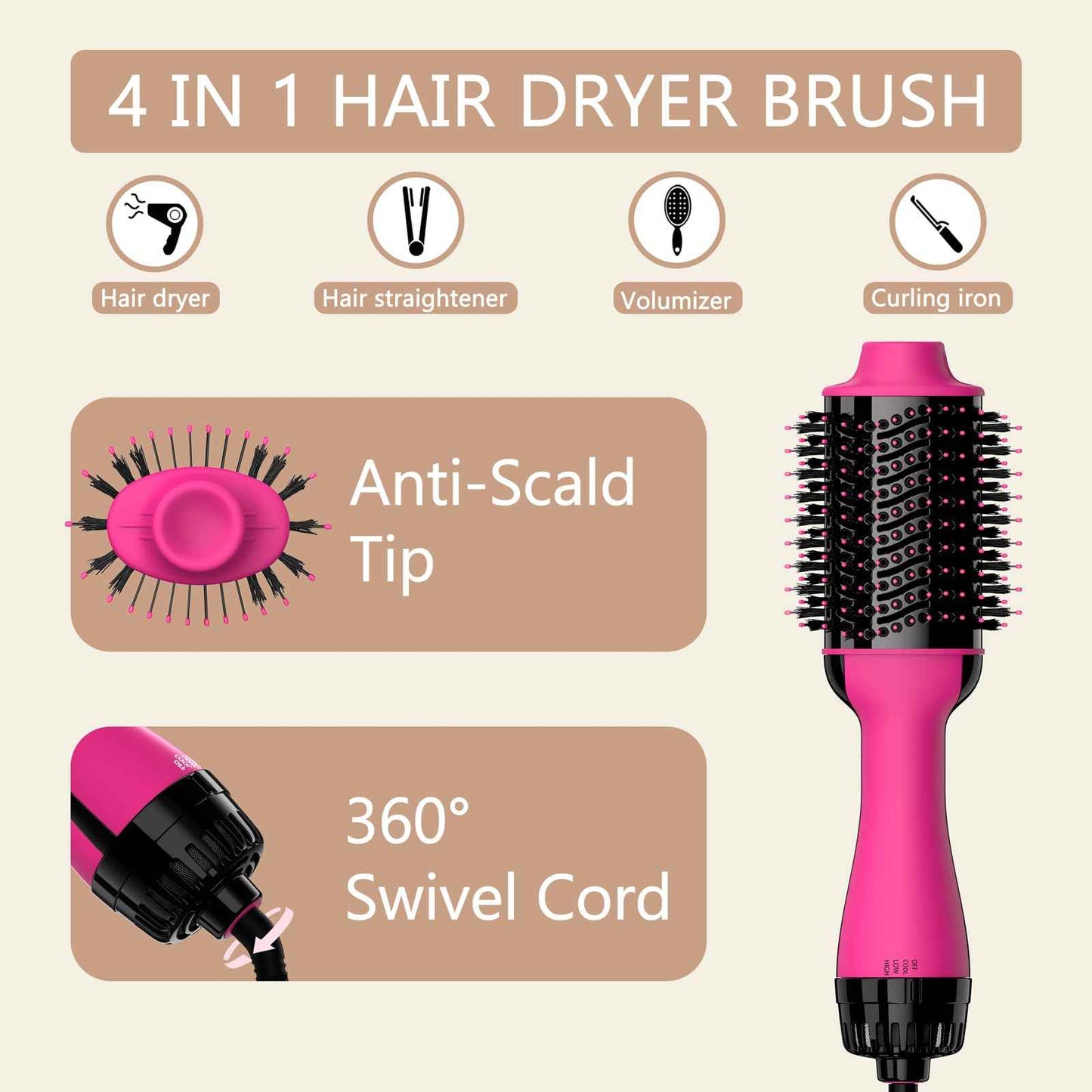 Hair Dryer Brush Blow Dryer in One, Upgraded 4 in 1 Hair Dryer and Styler Volumizer with Negative Ion Anti-frizz Ceramic Titanium Barrel Hot Air Hair Straightener Brush