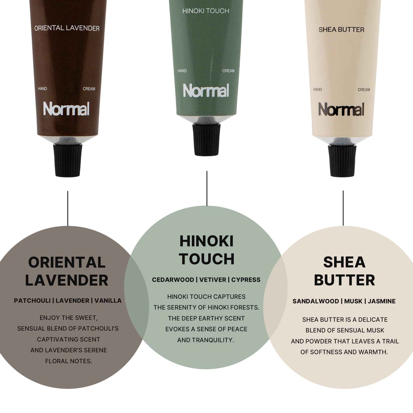 factory normal Hand Cream Hinoki Touch - Fast Absorbing Vegan Capsule Perfume Hand Cream for Women & Men, Moisturizing Hand Care That Softens Skin (1.79 fl oz)