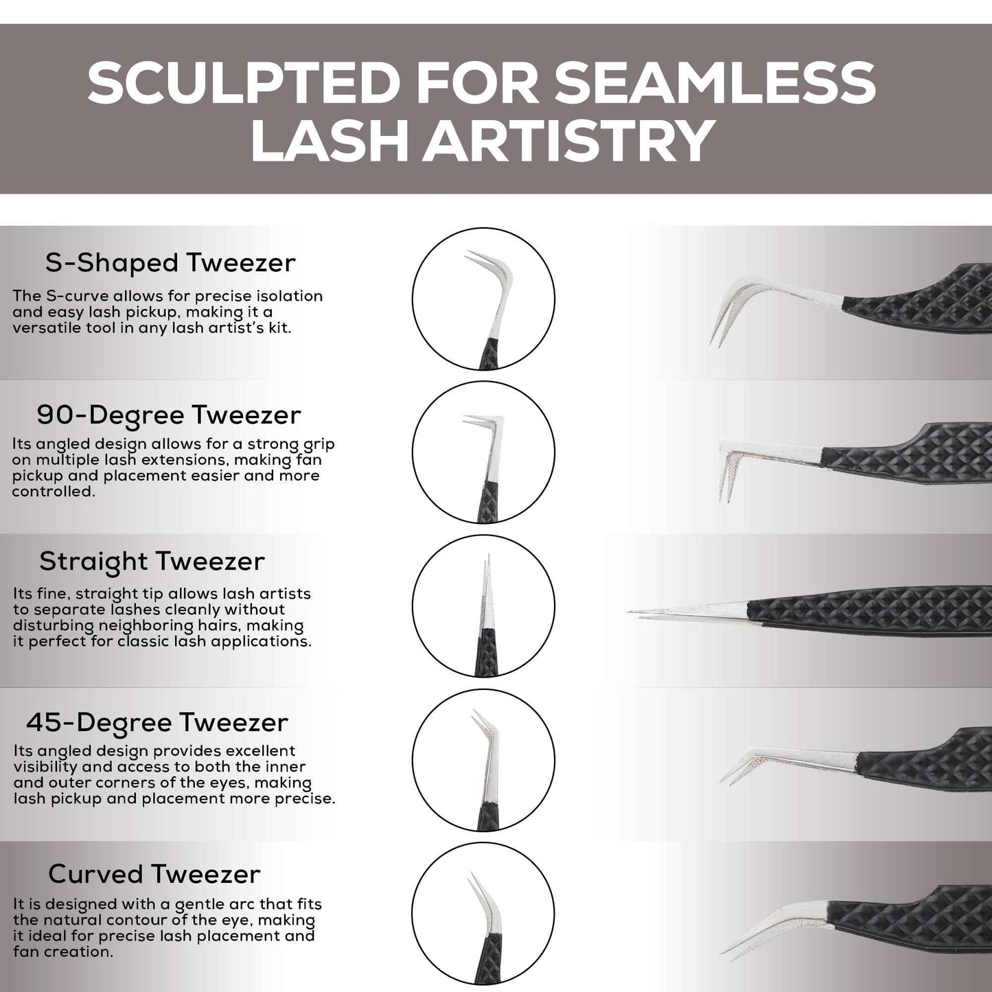 PRISTINE PLUCK 5-Piece Eyelash Extension Tweezers Set Precision Lash Tweezers with Anti-Slip Grip with fiber tip lash tweezers Tools for Lash Artists & eyelash tweezers for women (eyelash set black)