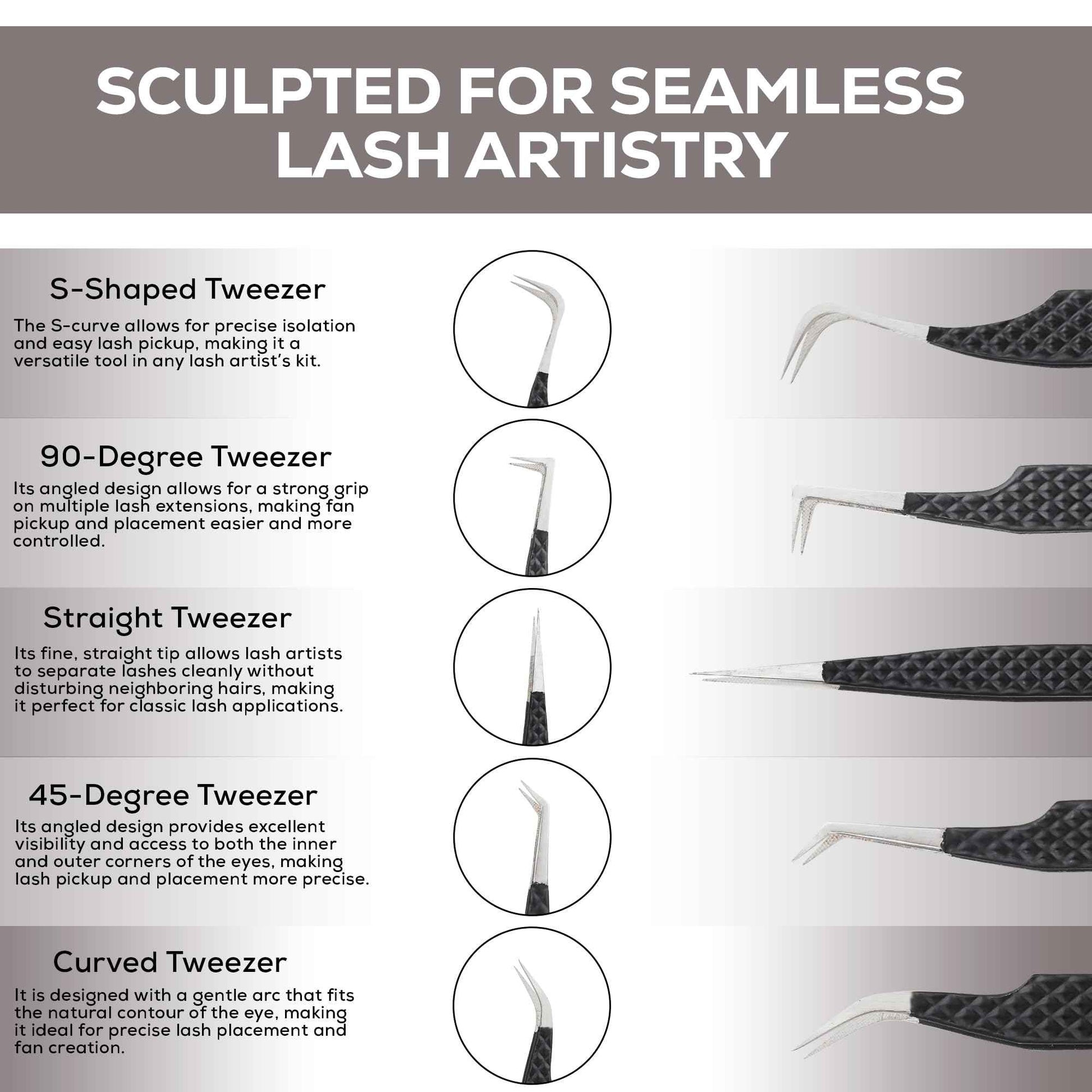 PRISTINE PLUCK 5-Piece Eyelash Extension Tweezers Set Precision Lash Tweezers with Anti-Slip Grip with fiber tip lash tweezers Tools for Lash Artists & eyelash tweezers for women (eyelash set black)