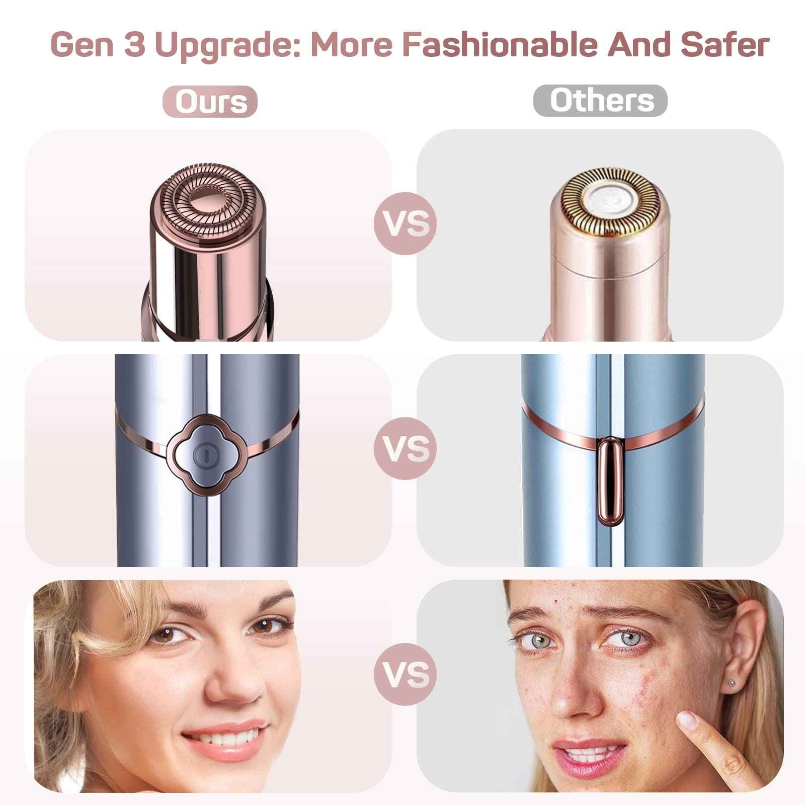 Facial Hair Removal for Women, GURELAX Hair Remover for Face, Painless Hair Removal Device, Face Shavers for Chin Upper Lip -Included 4 x Replacement Heads