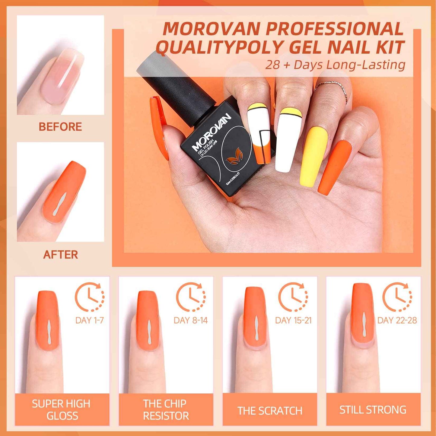 Morovan Gel Nail Polish Set - 36 Colors With UV Light, 48W Lamp, Base & Top Coats, Tools, Pure & Glitter Soak Off Kit, Large Capacity Manicure Starter Set, Gifts for Women