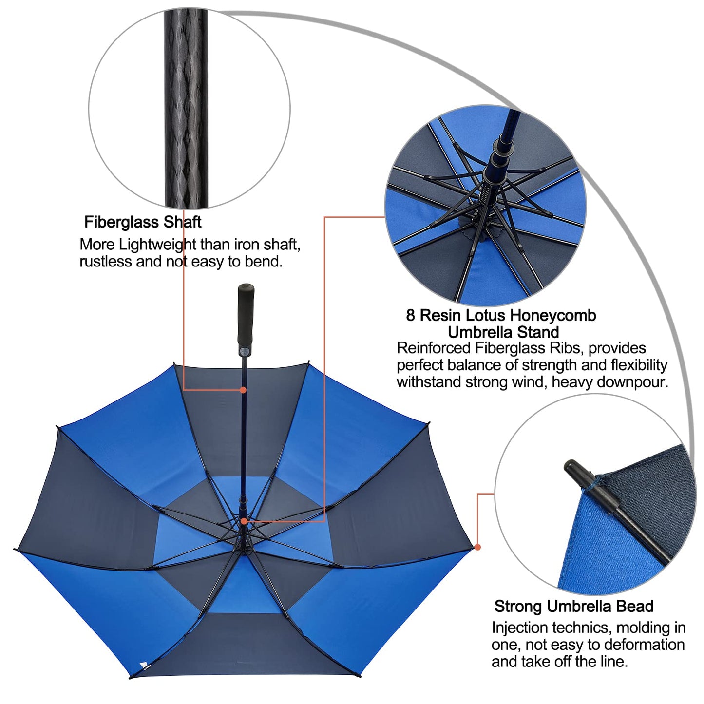 G4Free 54 Inch Automatic Open Golf Umbrella Windproof Extra Large Oversize Double Canopy Vented Windproof Waterproof Stick Umbrellas for Men (Dark Blue/Sapphire)