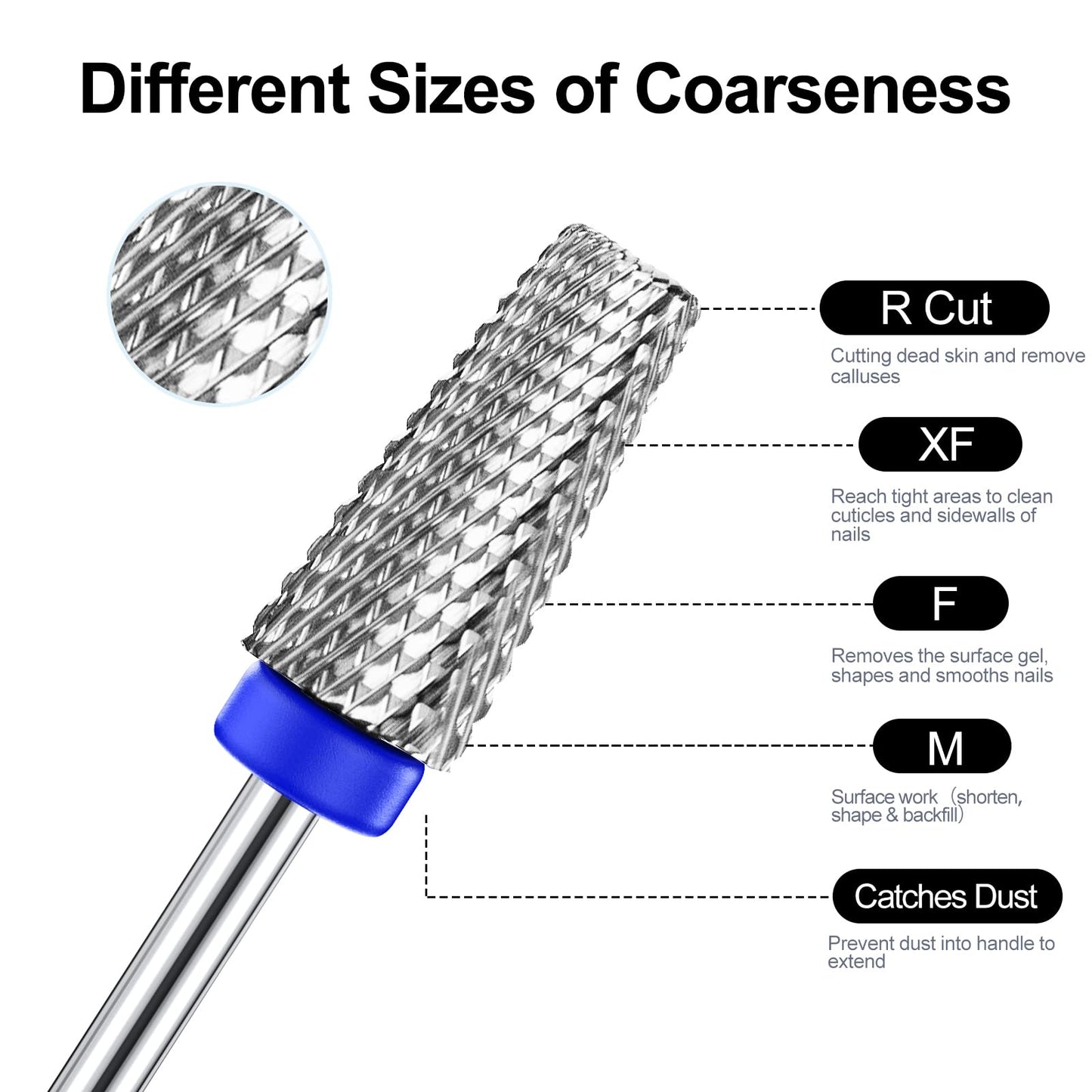 Tungsten Nail Drill Bits 5 in 1 Carbide Nail Drill Bits for Acrylic Hard Gel Cuticle Remove 3/32'' Universal Bits for Efile Nail Drill Machine Manicure Pedicure Salon (Silver Medium Cross Cut)