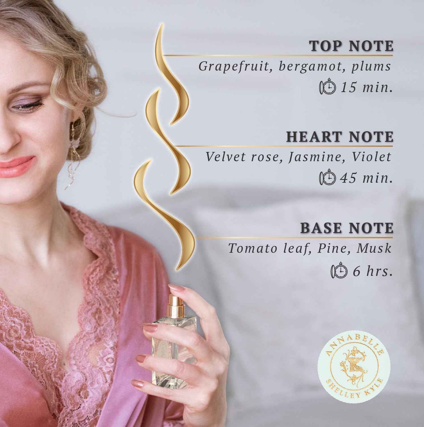 Shelley Kyle Unveiling Exquisite Fragrances with Travel Size Women's Perfume. Discover Enchanting and Tease Scents, Plus Floral Annabelle Perfume, 30 ml