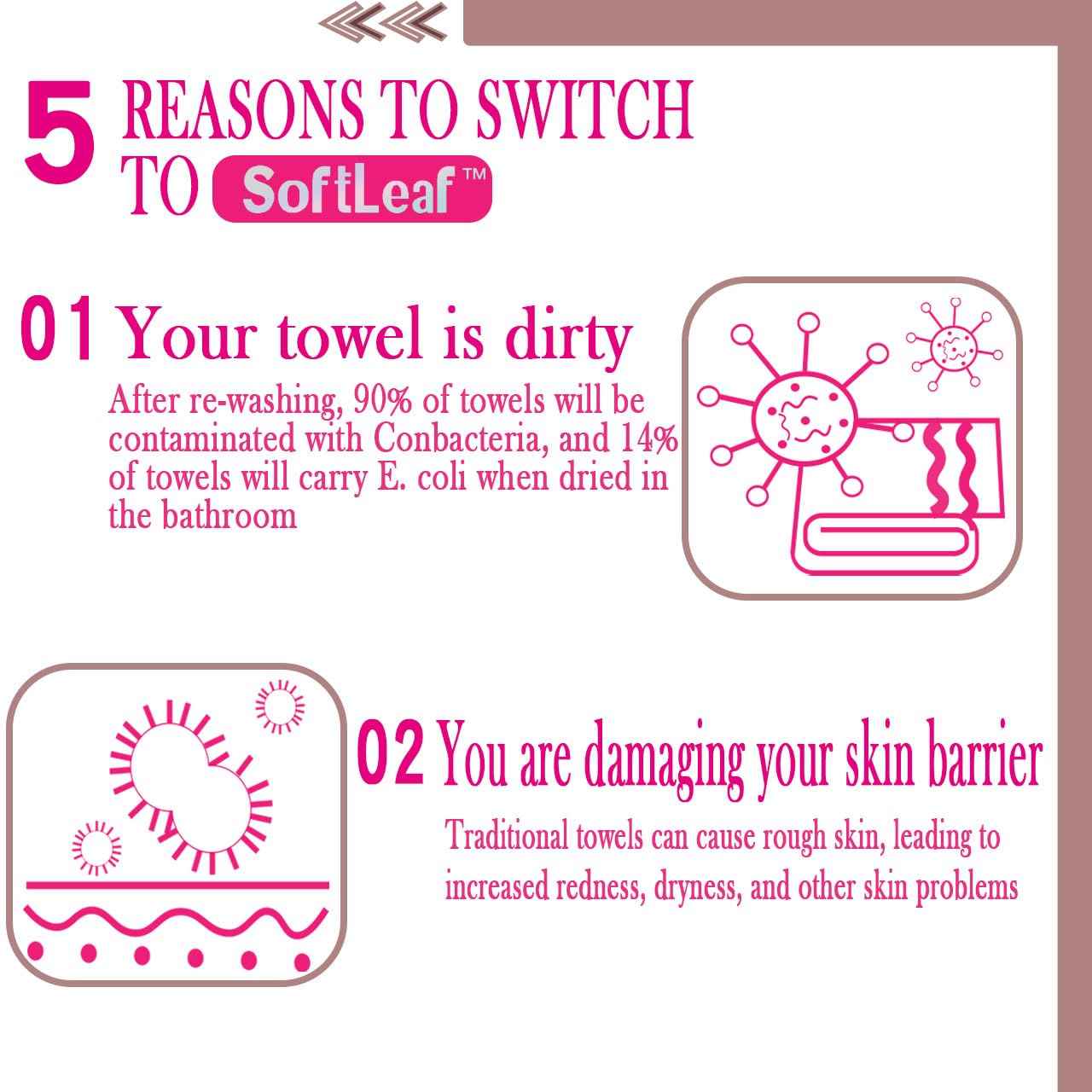 SoftLeaf Disposable Face Towels XL, Ultra Thick & Soft Makeup Remover Dry Wipes, Dry and Wet Dual-Use Daily Facial Tissues, Face Towelettes Disposable for Sensitive Skin, 9.84"×11.8", 160 Count 4 Pack