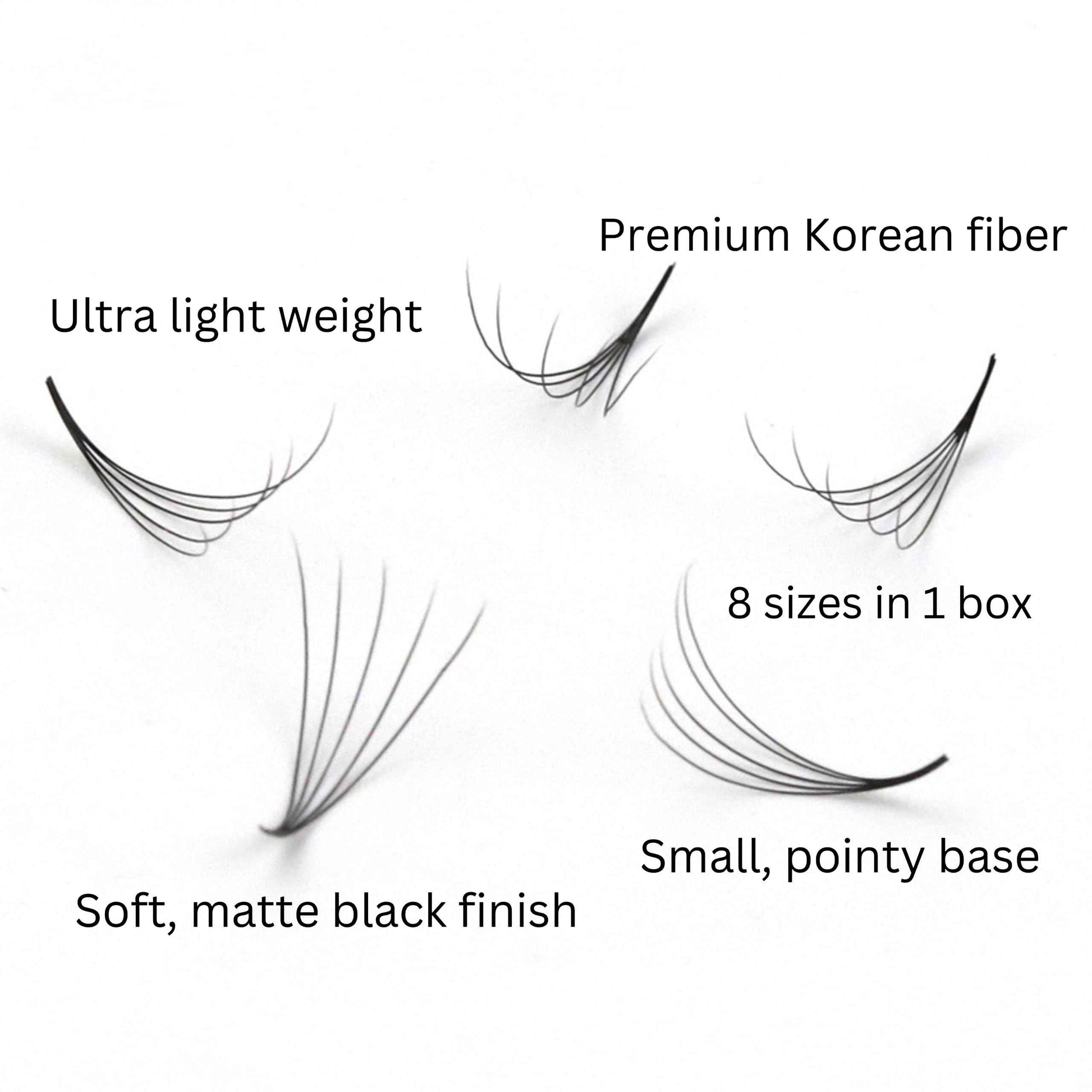 1200 Premade volume fans eyelash extension | 8 sizes-in-1 round mixed box | Includes lengths 9-16mm | C, CC, D, M, L curl| For professional lash artists | 6D Volume (CC Curl)