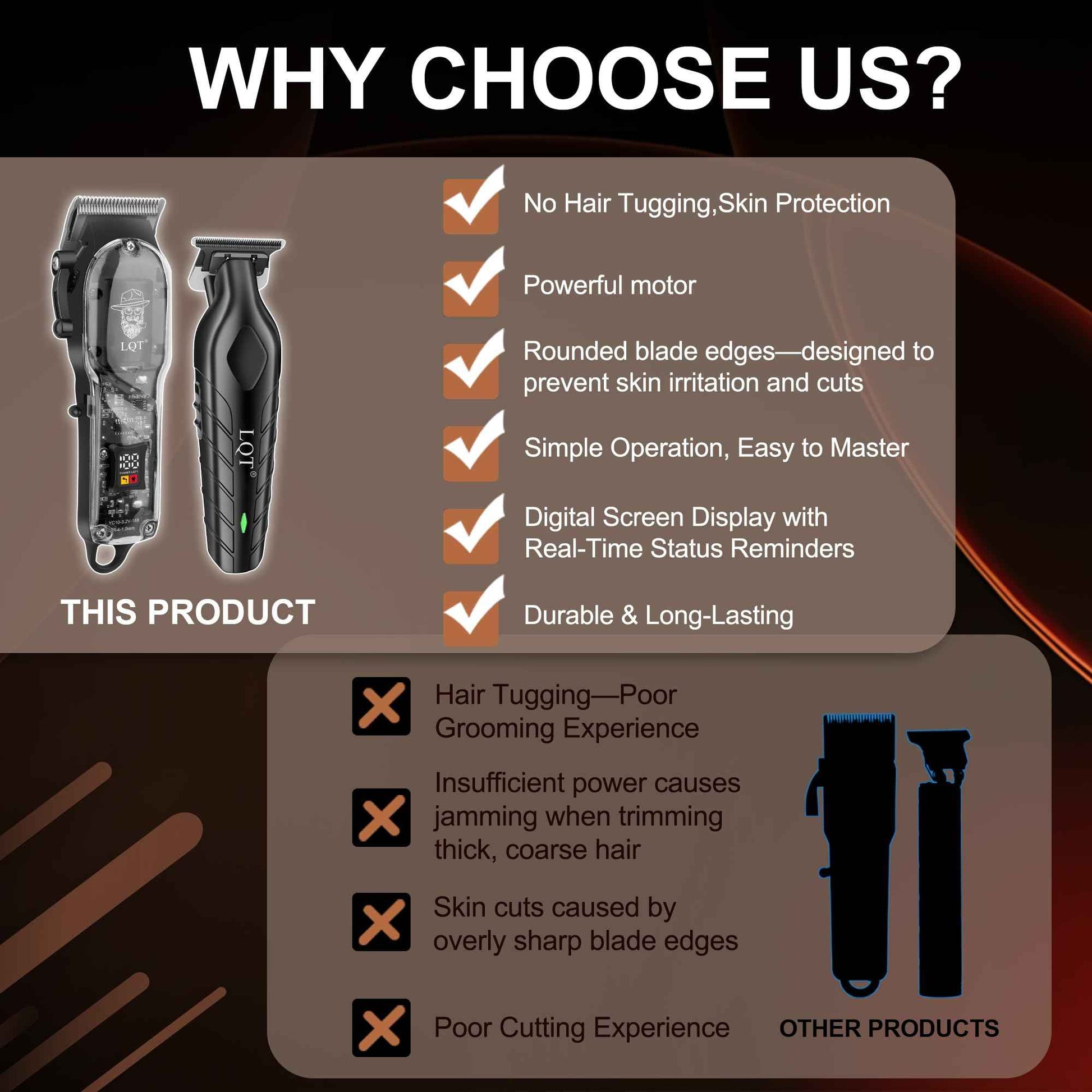 LQT Hair Clippers for Men, Cordless Hair & Beard Trimmer, USB Rechargeable, Lightweight Design for Smooth Operation, Low Noise Grooming Kit