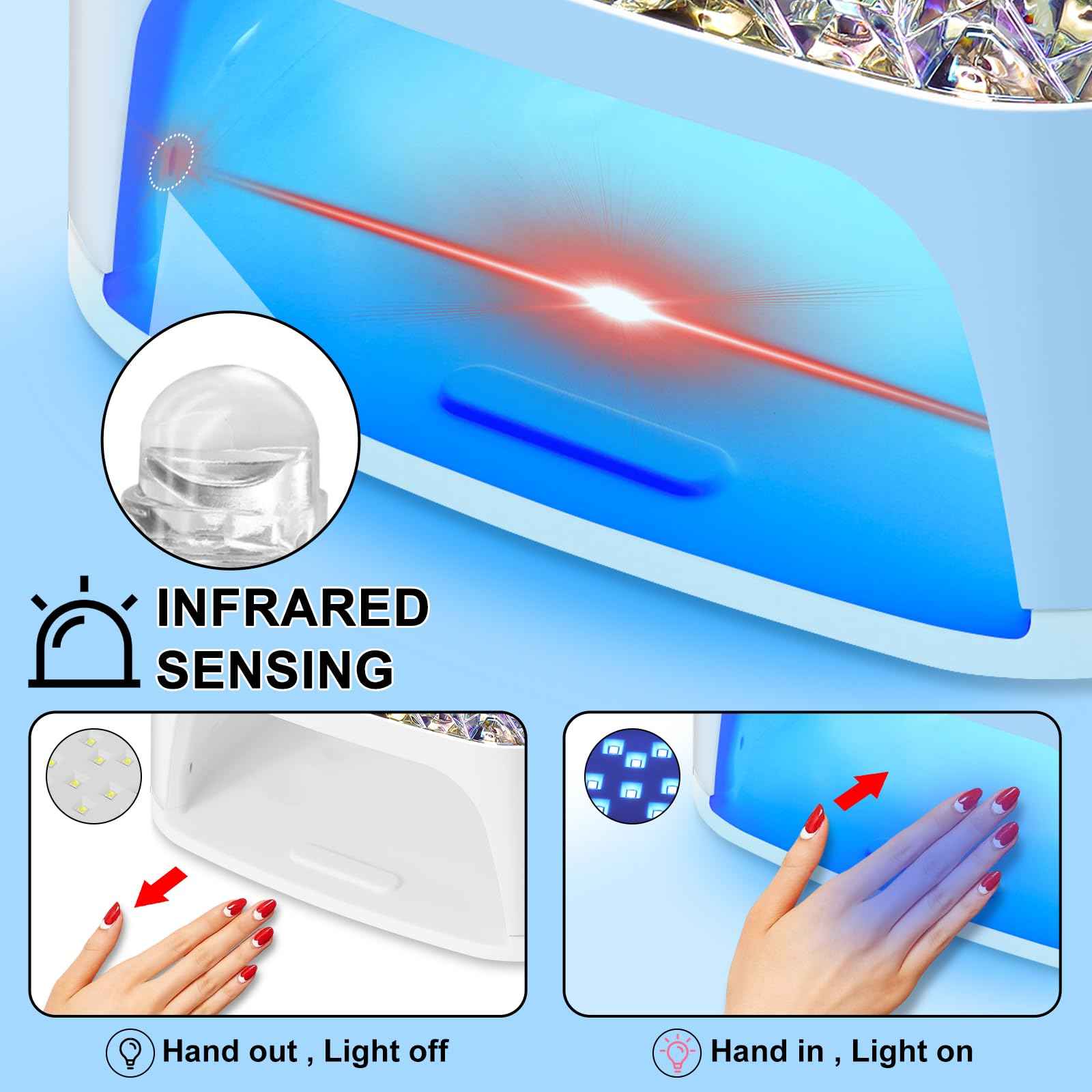 LIMEGIRL UV LED Nail Lamp Kit for Gel Polish Professional Fast White Diamond Design Curing Dryer Light Set with 4 Timers and Gloves Cordless Rechargeable Nail Art Cure Machine at Home and Salon