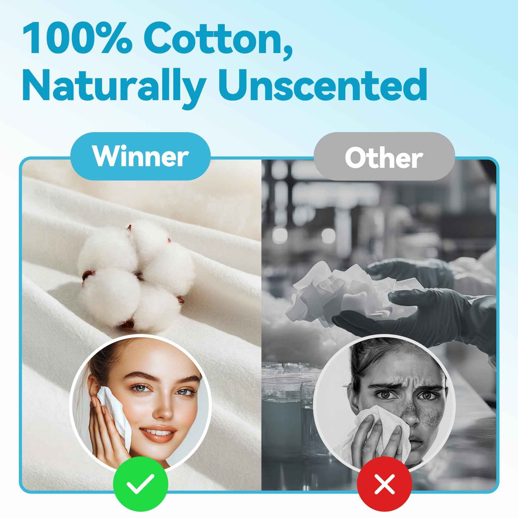 Winner Soft Face Towels, Upgraded Thicker 100% USDA Biobased Facial Towels with Hangable Design, Unscented and Gentle on Sensitive Skin, Disposable Facial Towelettes (480 Count, Pack of 6)