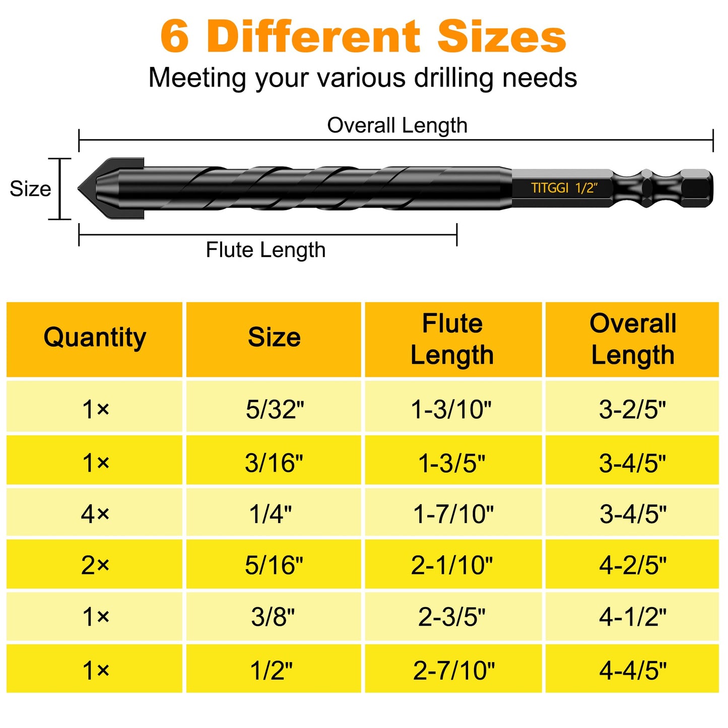 Concrete Drill Bit Set - Masonry Drill Bit, Professional Masonry Drill Bit Set (10PCS) for Concrete/Glass/Brick/Cement/Tile/Wood/Etc, Industrial Strength Carbide Drill Bits Tip, 5/32"-1/2" by TITGGI