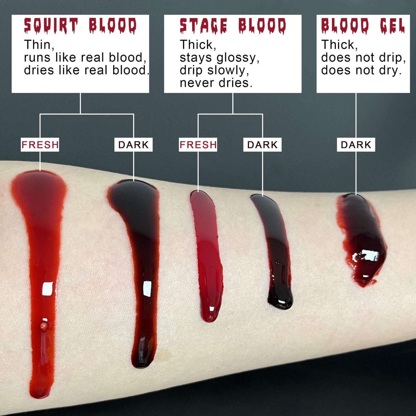 DELISOUL Fake Blood 0.5 Fl Oz(15ml),Ultra-Realistic Scary Squirt Blood,Halloween Cosplays Special Effect Wound FX Blood for Theater,Costume Maleup,Zombie,Vampire and Monster SFX Makeup,Dark