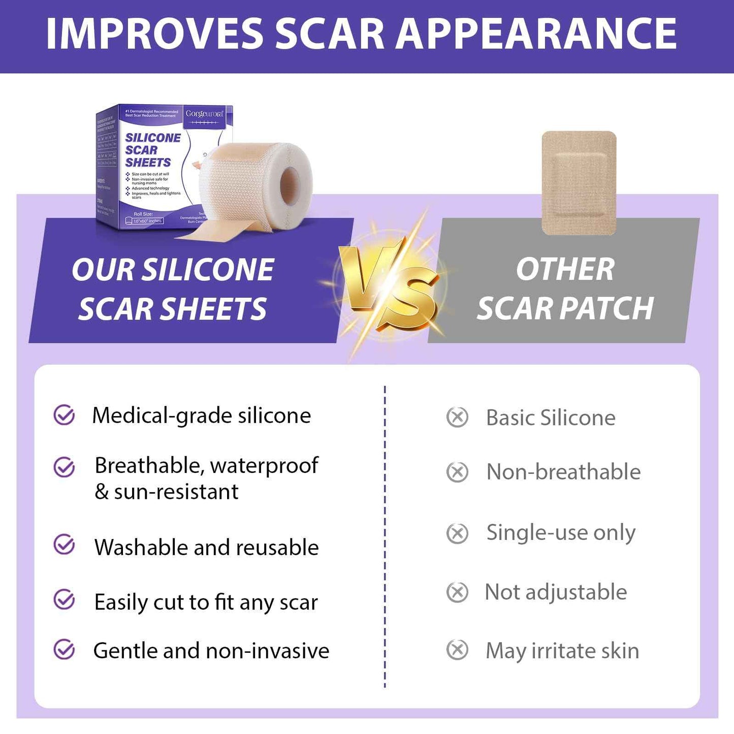 Silicone Scar Sheets, Silicone Scar Tape (1.6” x 60” Roll, 1.5M) – Reusable Silicone Scar Sheets for Surgical Scars, C-Section, Keloids, Burns, Acne, and Keloid Bump Removal