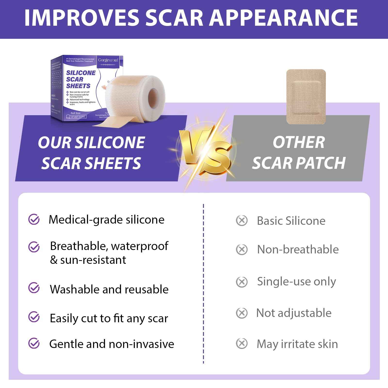 Silicone Scar Sheets, Silicone Scar Tape (1.6” x 60” Roll, 1.5M) – Reusable Silicone Scar Sheets for Surgical Scars, C-Section, Keloids, Burns, Acne, and Keloid Bump Removal