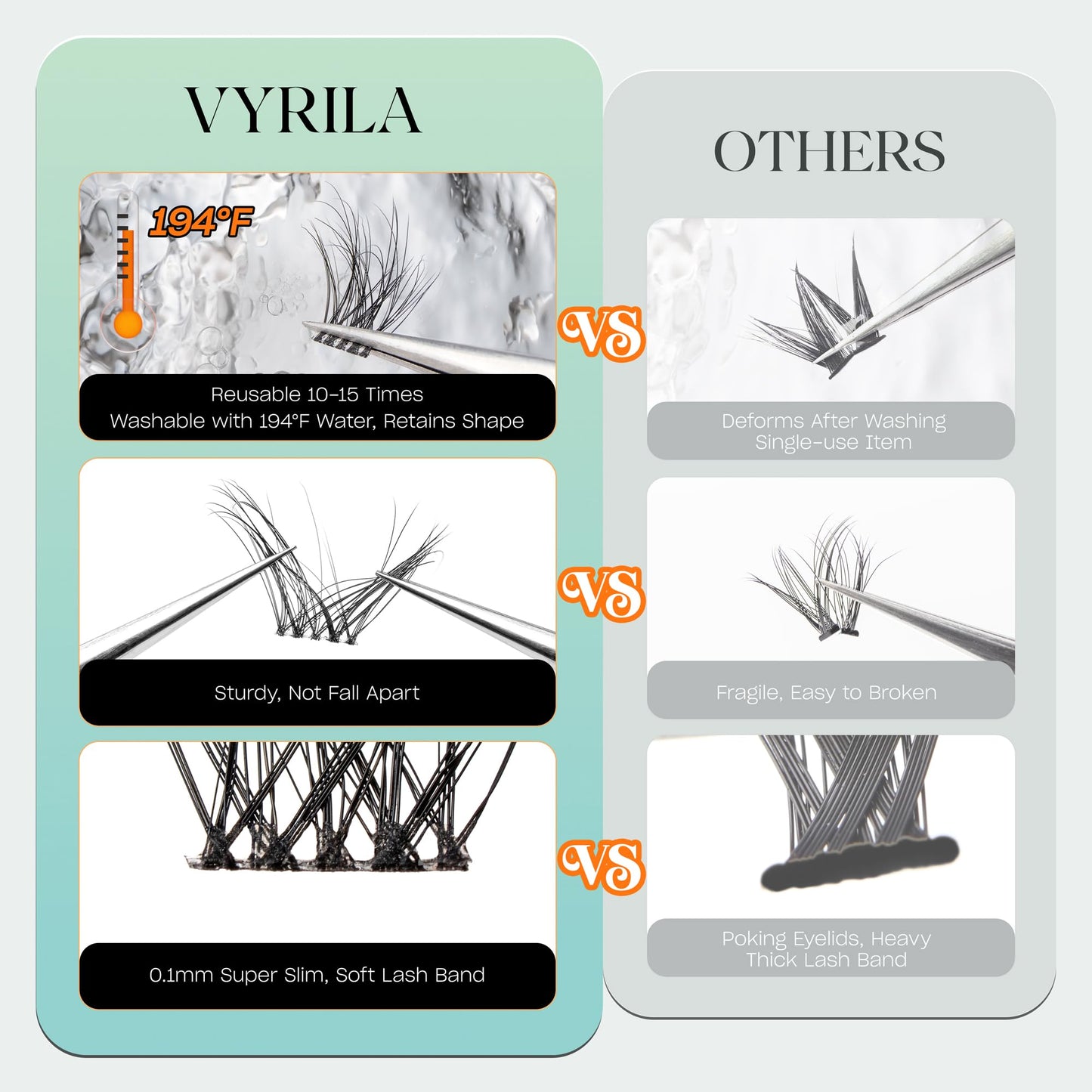 VYRILA Lash Clusters 0.05mm Individual Lashes, 3D Wispy Lashes Clusters, 0.1mm Super Thin Band Resuable Natural Lashes,D Curl Faux Mink Lashes,144pcs Lash Extension (Green Hush-D-0.05-8-16mix)