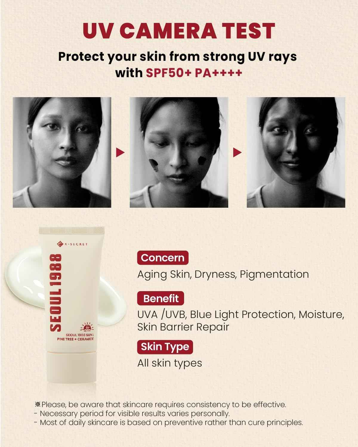 K-SECRET Seoul 1988 Retinal Serum + Sun Cream Set