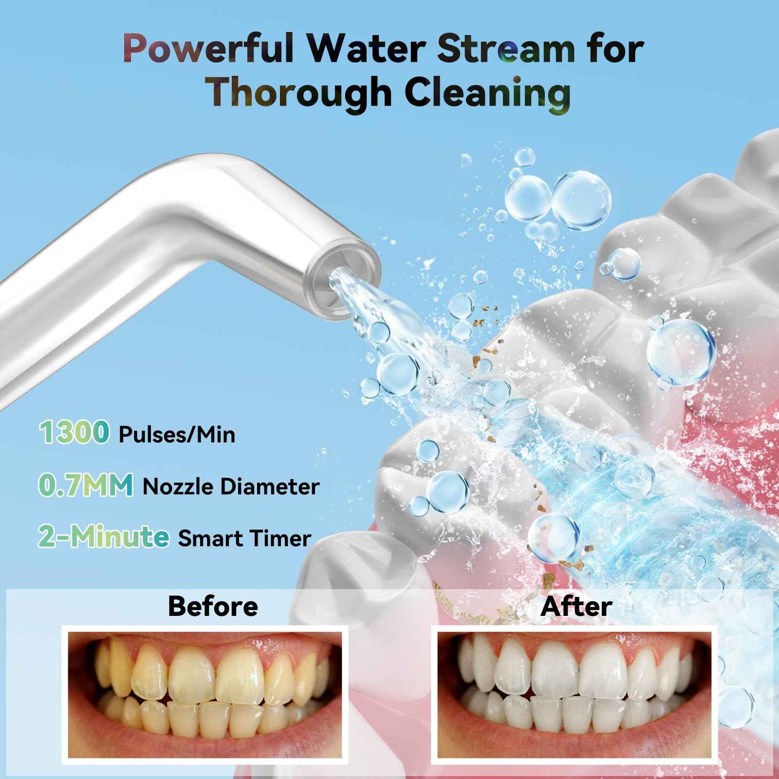 WellLeo Mini Water Flosser for Teeth,Travel Dental Flosser Picks, Portable Oral Irrigator with Telescopic Water Tank, 5 Modes IPX7 Waterproof Tooth Flosser for Brace, Sensitive Teeth, with Storage Bag