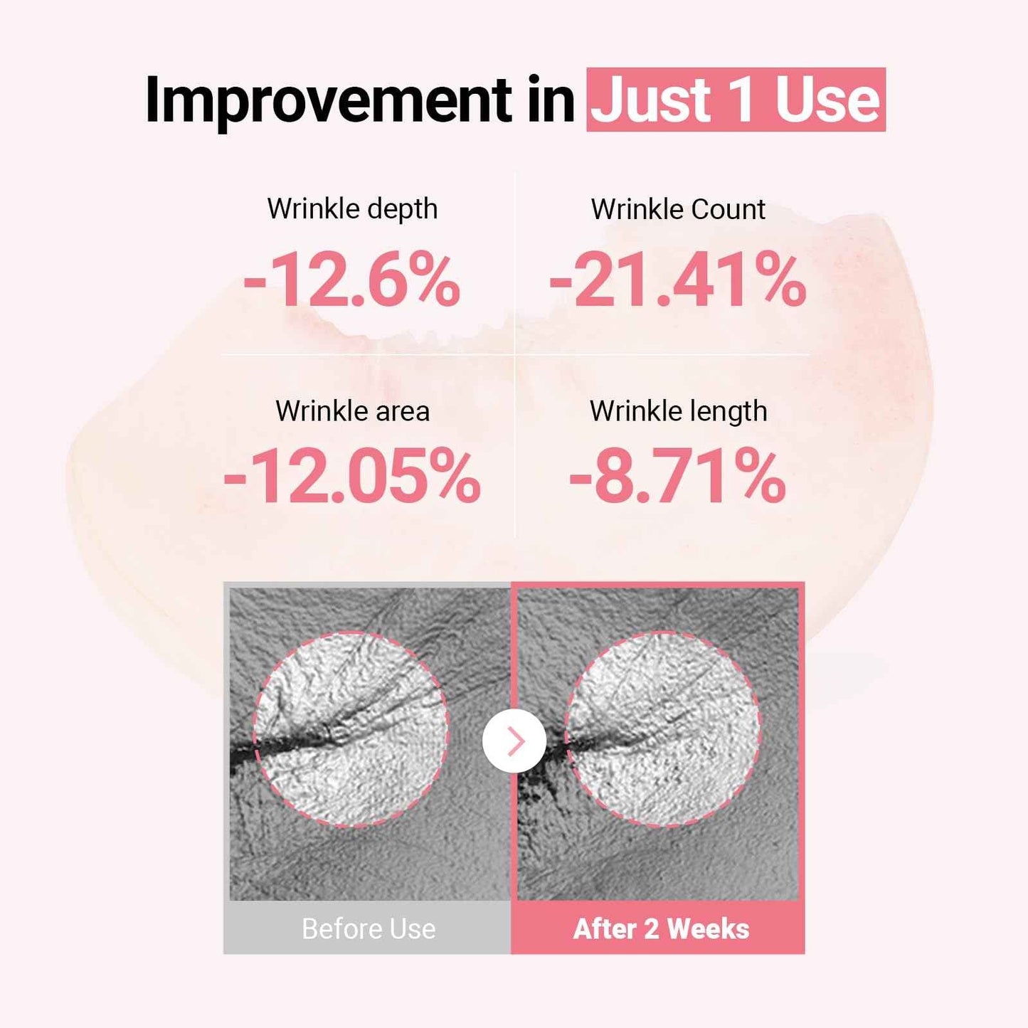 NEAF NEAF Peach Fit Collagen Cream, A firming cream with 300Da collagen and 12 peptides to boost skin elasticity. (50ml/ 1.69 fl oz)