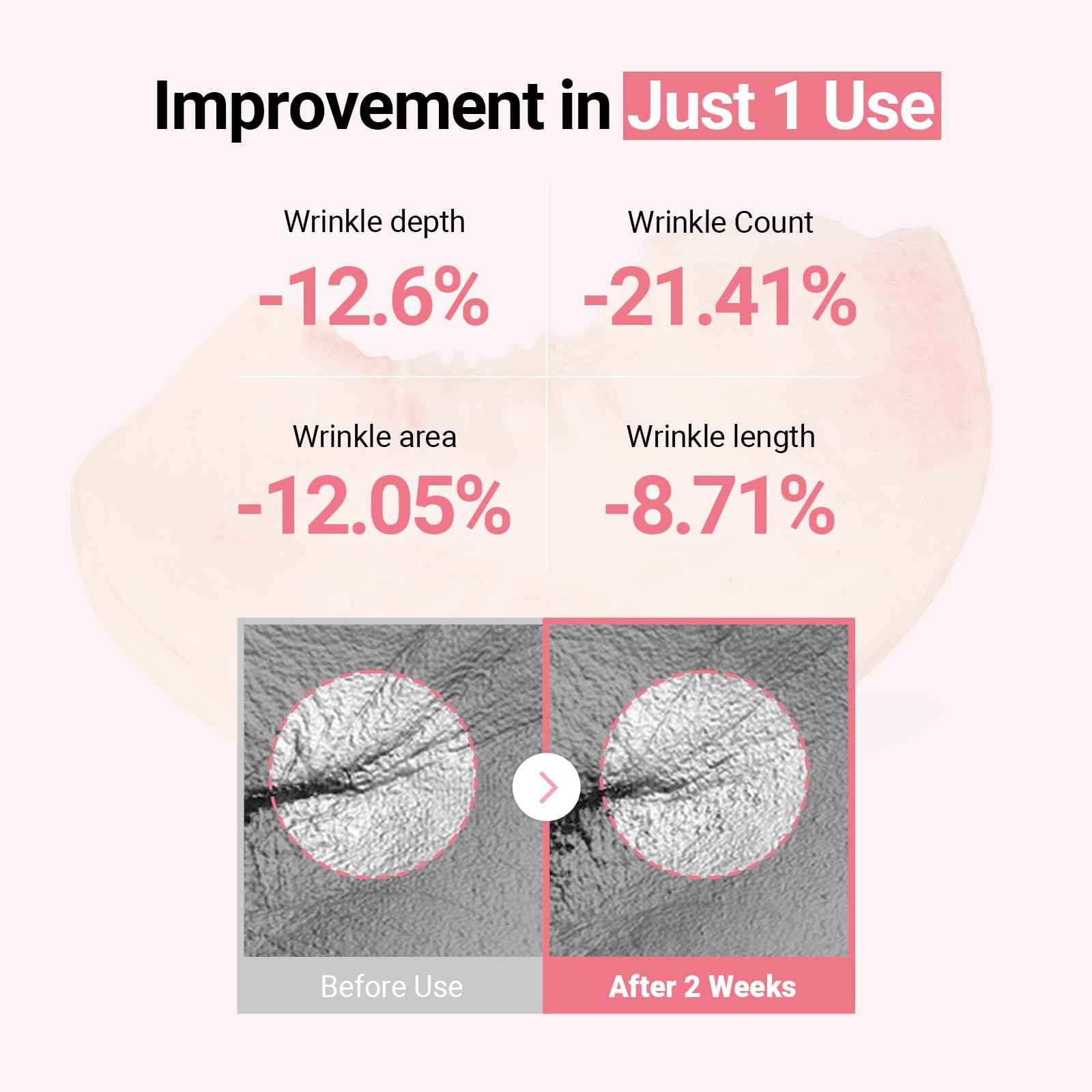 NEAF NEAF Peach Fit Collagen Cream, A firming cream with 300Da collagen and 12 peptides to boost skin elasticity. (50ml/ 1.69 fl oz)