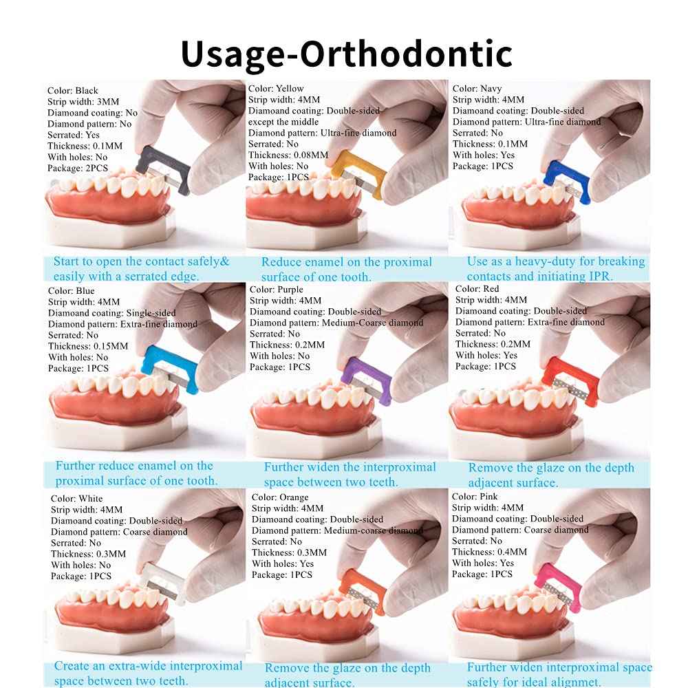 Easyinsmile Dental IPR Strip System 10PCS Orthodontic Interproximal Reduction Enamel Kits (B/Multi-Color)