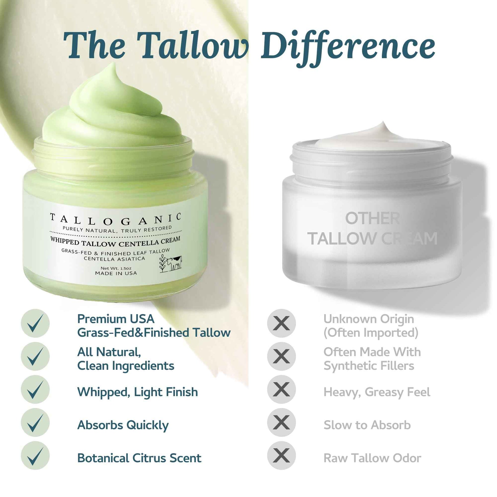 Beef Tallow for Skin Grass-Fed Whipped Tallow Centella Cream - 100% Natural Face & Body Moisturizer, to Support Hydration and Soothing, For Dry & Sensitive Skin, Made in USA