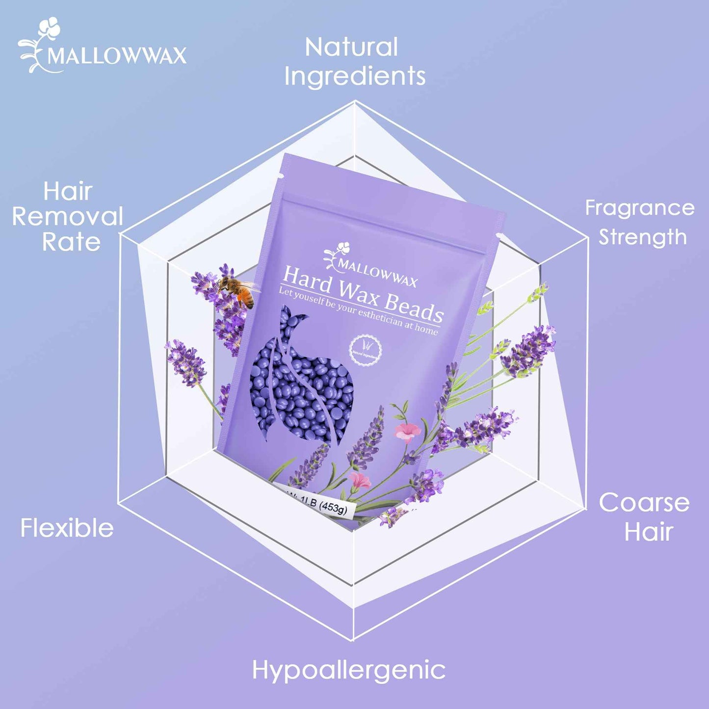 Mallowwax Hard Wax Beads, 2-Pack: 1lb Lavender for Coarse Hair Full Body, 1lb White for All Hair Types Face, Eyebrows, Brazilian Bikini, Legs, Underarms