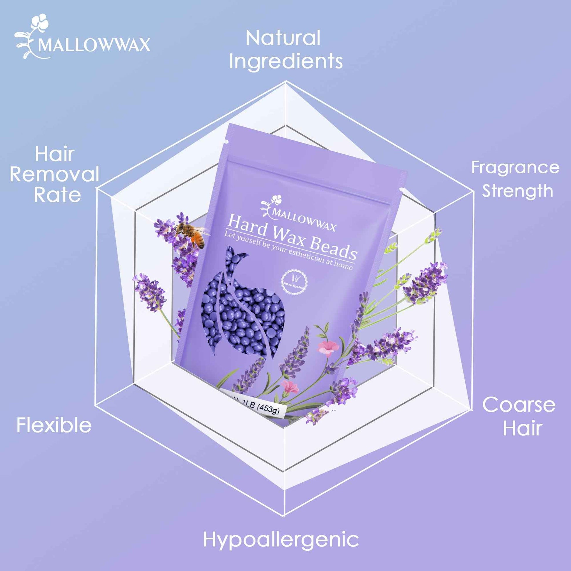 Mallowwax Hard Wax Beads, 2-Pack: 1lb Lavender for Coarse Hair Full Body, 1lb White for All Hair Types Face, Eyebrows, Brazilian Bikini, Legs, Underarms