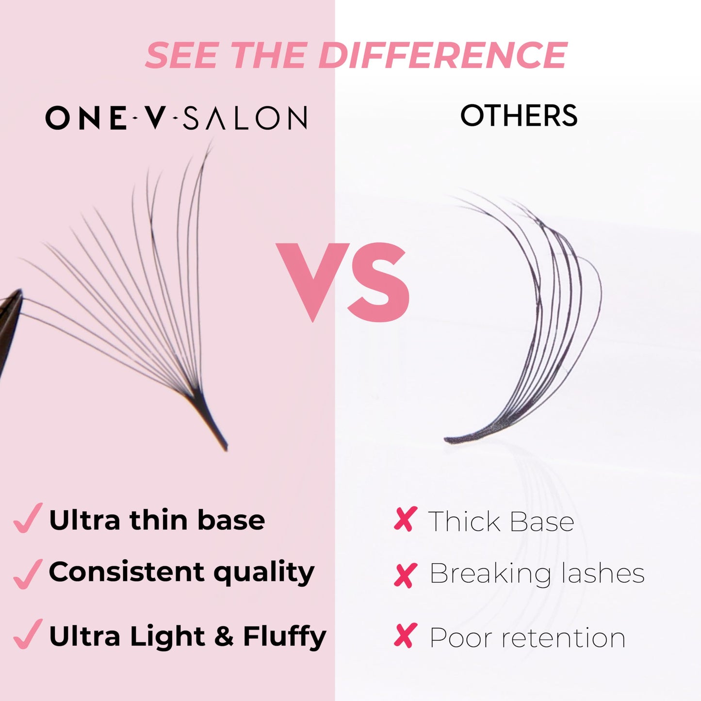 One V Salon Pro 14D Promade Loose Fans, 1000 Premade Extreme Mega Volume Lash Fans | C Curl | 0.05 mm | 8–15 mm Mixed Lengths | Thin Base, Hand-Crafted Eyelash Extensions(14D-0.05-C-Curl)