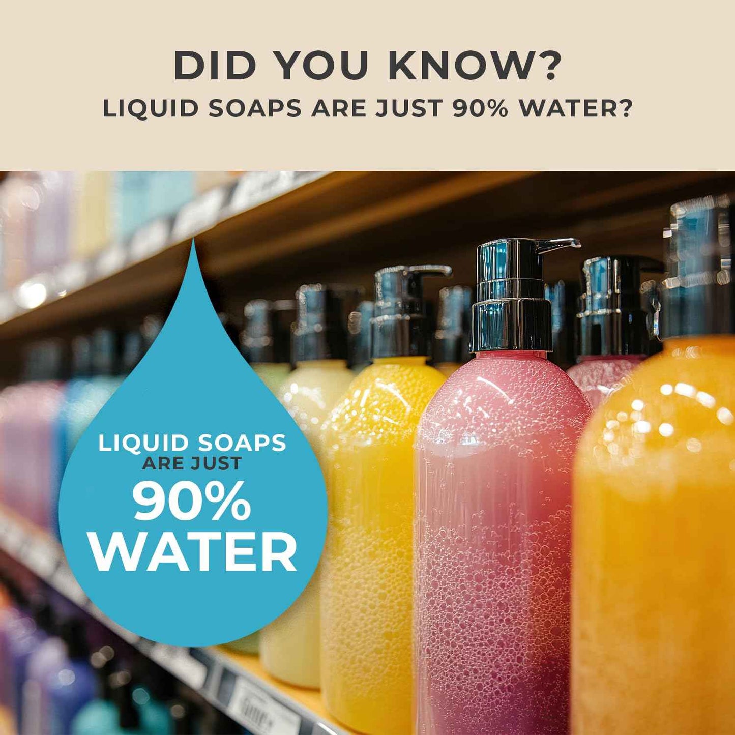 MELTINGTABS Assorted Foaming Hand Soap Tablets – 20 Tablets in 5 Scents (Citrus, Bergamot, Ocean, Noble Essence, Zen Tea) – Individually Packed, Concentrated Soap Refill for Foam Dispensers