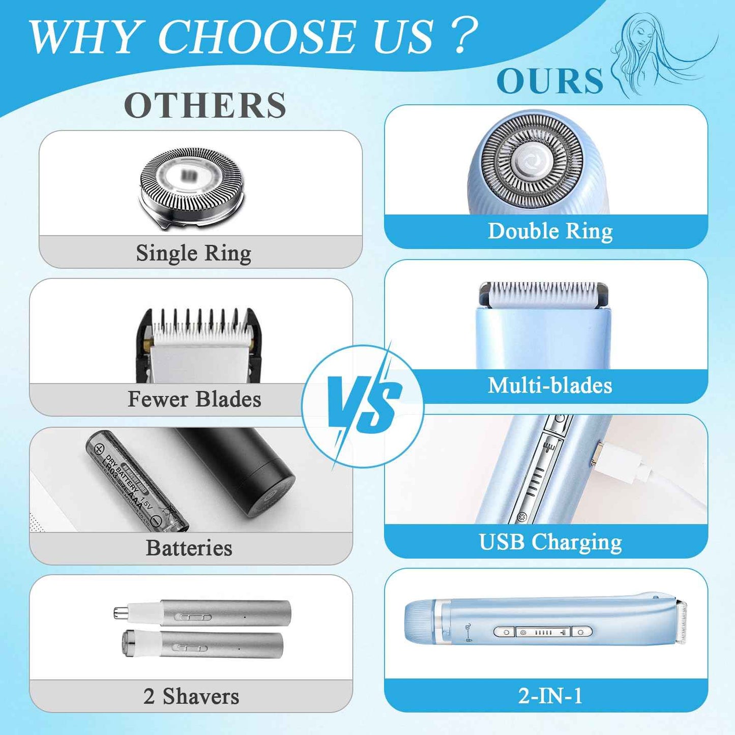 2 in 1 Bikini Trimmer for Women Dual Head Electric Razors IPX7 Waterproof Wet & Dry Use, Electric Shaver for Women Private Area Facial Body Underarm Leg Arm Hair Remover for Pubic Hair