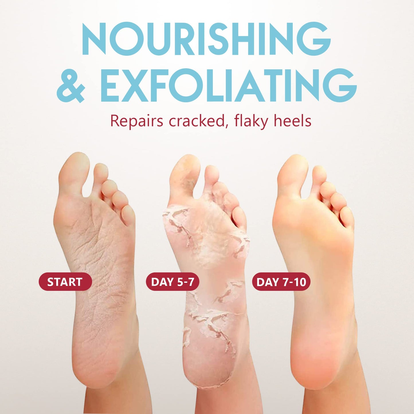 Summer Foot Peeling Mask That Removes Dead Skin - Dermatologically Tested Callus Remover for Dry Cracked Feet - Exfoliating Foot Peel Mask for Baby Soft Feet - Cucumber & Urea Extracts