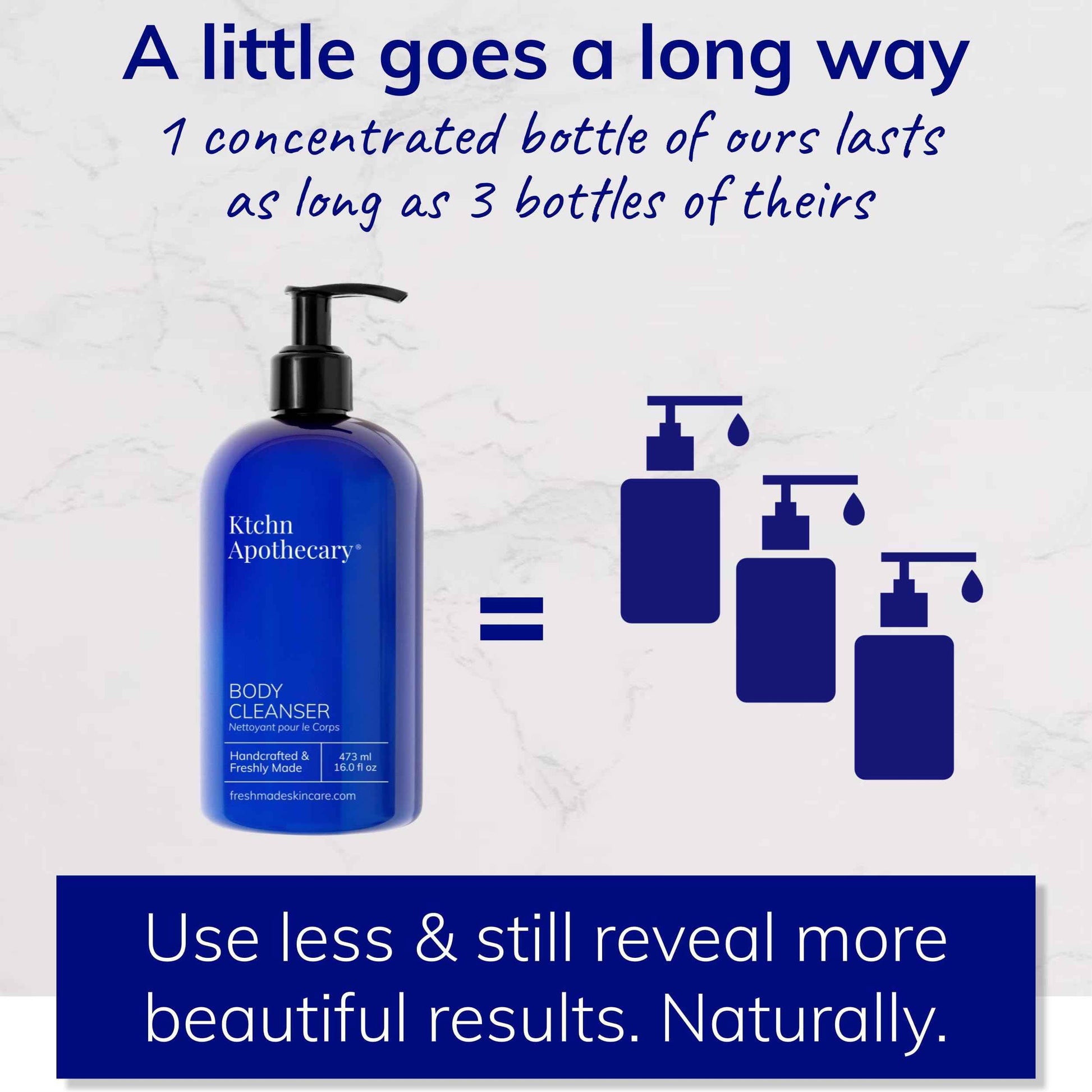 Natural Body Wash | Cleanse, Hydrate, Soften | Sulfate-Free Foaming Lather | Deep yet Gentle, Non-Drying Shower Gel | Handcrafted in Small Batches | All Skin Types incl. Sensitive Skin | Men & Women