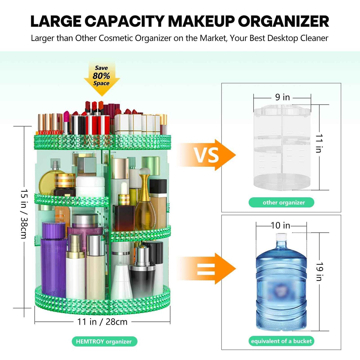 HEMTROY 360 Degree Rotating Makeup Organizer, Extra Large Capacity Organizador De Maquillaje, Removable DIY 7 Layers Cosmetics Organizer, Acrylic Perfume Organizer for Vanity Countertop (Green)