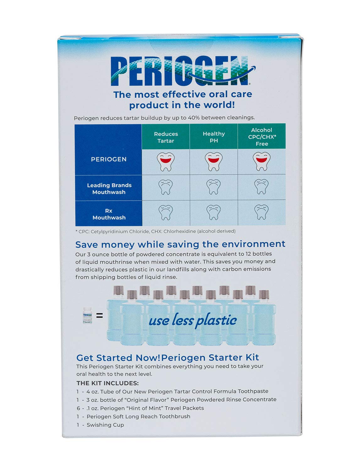 Periogen Oral Care Starter Kit- Clinically Proven to Reduce Tartar Buildup - Get Ready for The Best Dental Checkup Ever!