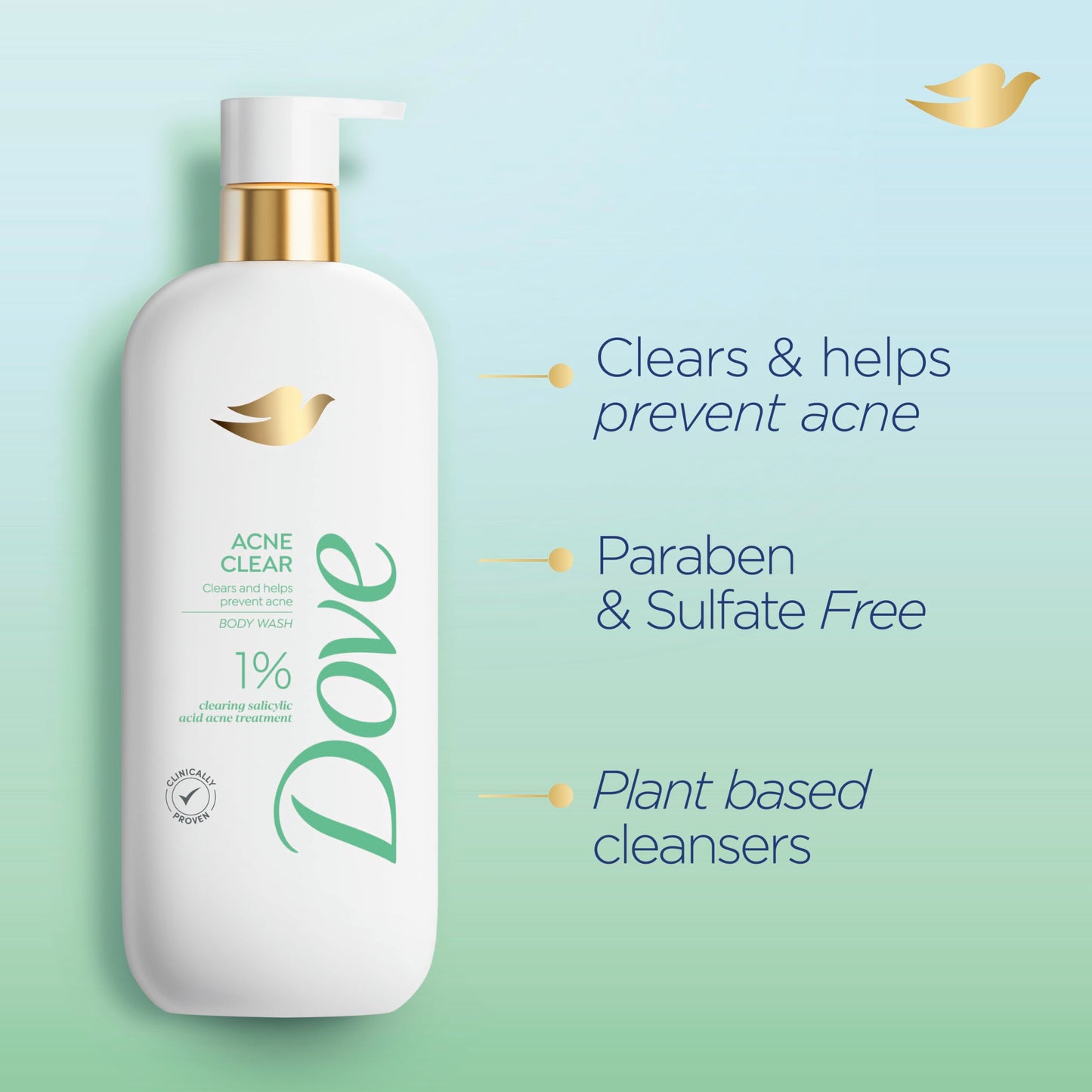 Dove Body Wash Acne Clear Clears & helps prevent acne 1% clearing salicylic acid acne treatment 18.5 oz