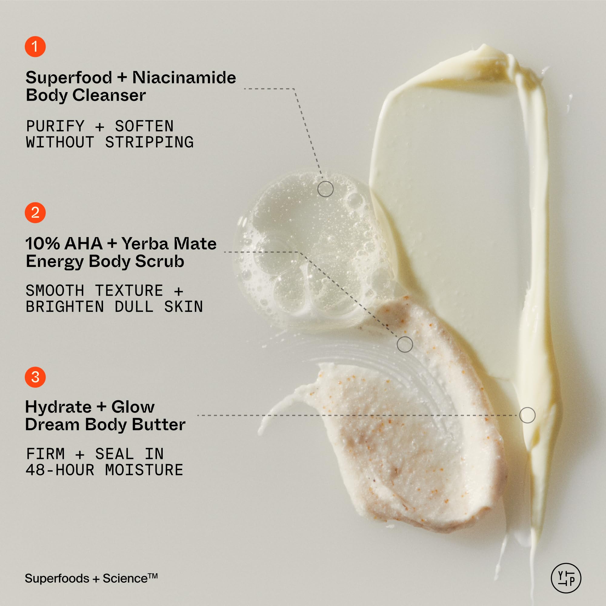 Youth To The People Superfood + Niacinamide Body Cleanser with Kale + Green Tea - Nourishing Body Wash for Soft + Smooth Skin - Replenish Moisture Barrier - Aromatic Fragrance - Vegan (16.4 fl oz)