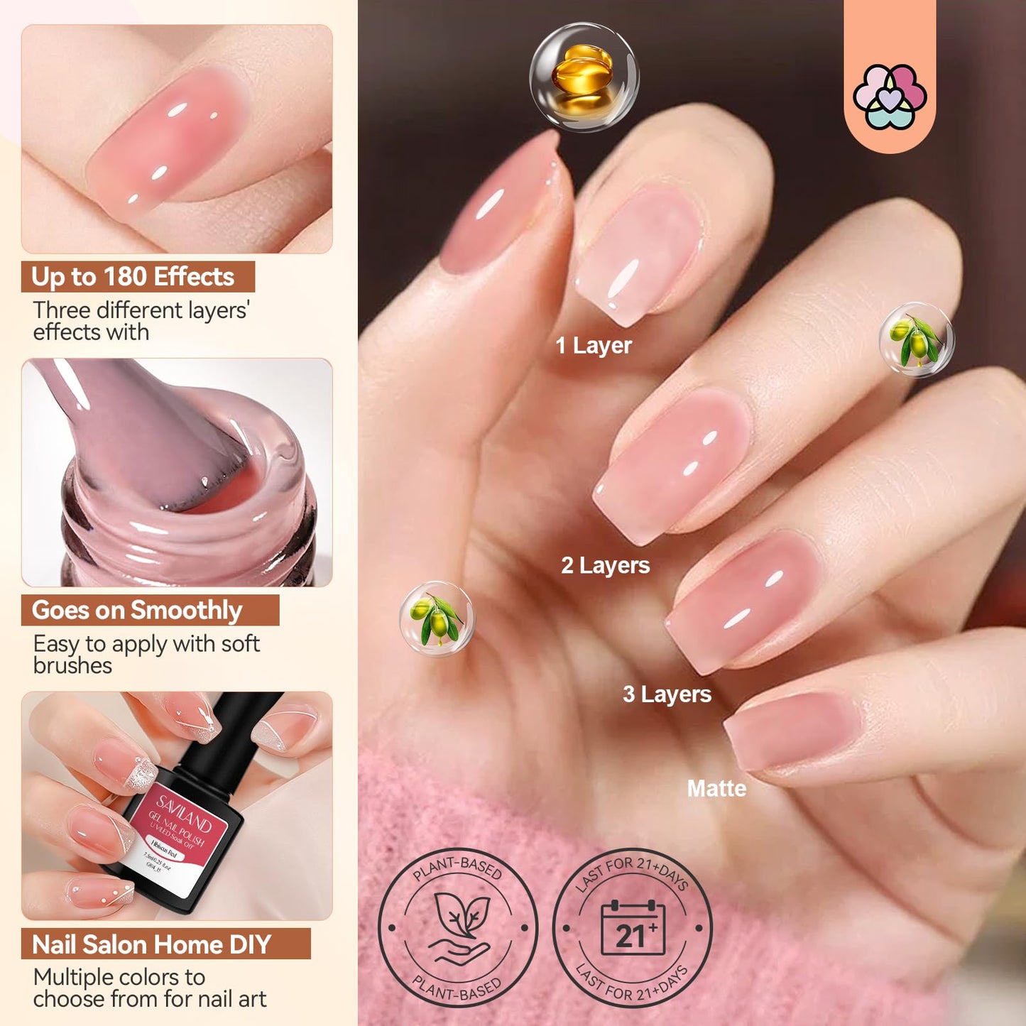 SAVILAND Jelly Gel Nail Polish: Castor Oil & Vitamin E Gel Polish Set Super Care No Harm Christmas Jelly Translucent Gel Nail Polish Set Base Glossy Matte Top Gel Nail Kit Women Gift Home Nail Choice