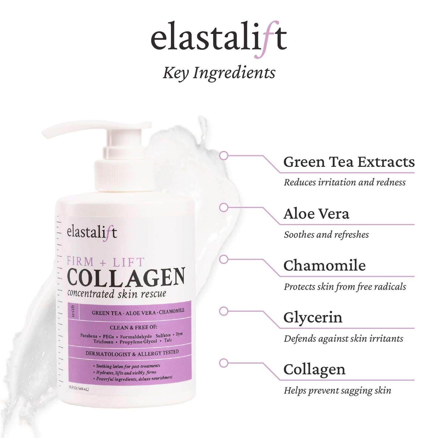 Elastalift Collagen Cream Fragrance Free Body Lotion & Face Moisturizer For Women & Men | Collagen Lotion | Skin Tightening Cream | Skin Firming + Tightening Lotion | Crepey Skin Care Treatment, 2PC