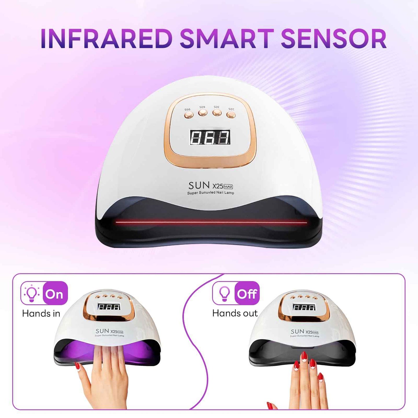 380W UV LED Nail Lamp, Professional Nail Dryer Gel Polish Light with 81 Beads, UV Nail Light With 4 Timer Settings, Nail Polish Curing Gel LED Dryer With Automatic Sensor
